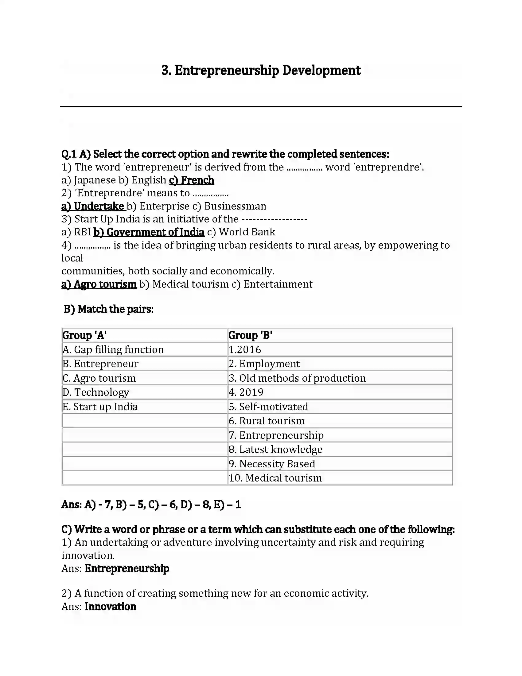 Maharashtra Board Class 12th Organization of Commerce & Management Entrepreneurship Development Revision Note 1