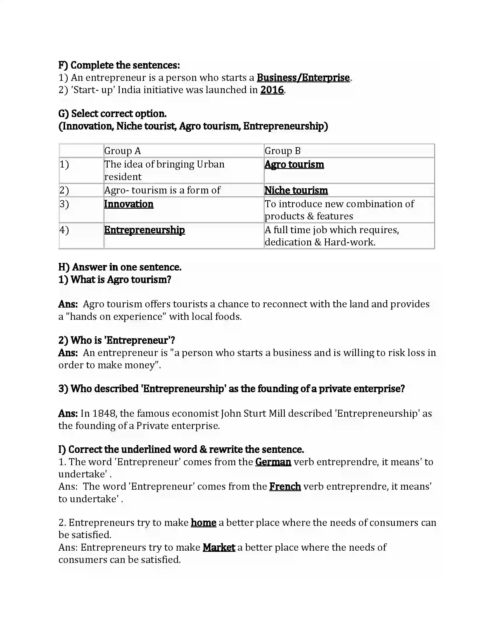 Maharashtra Board Class 12th Organization of Commerce & Management Entrepreneurship Development Revision Note 3