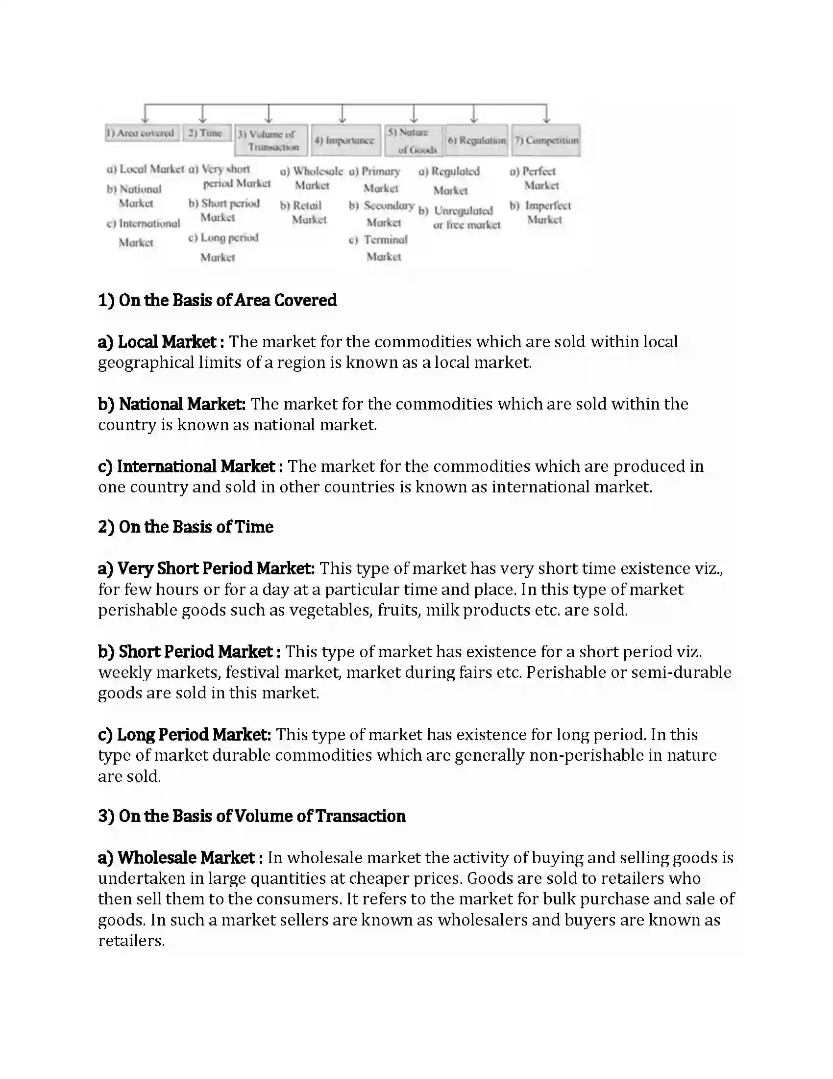 Maharashtra Board Class 12th Organization of Commerce & Management Marketing Revision Note 19