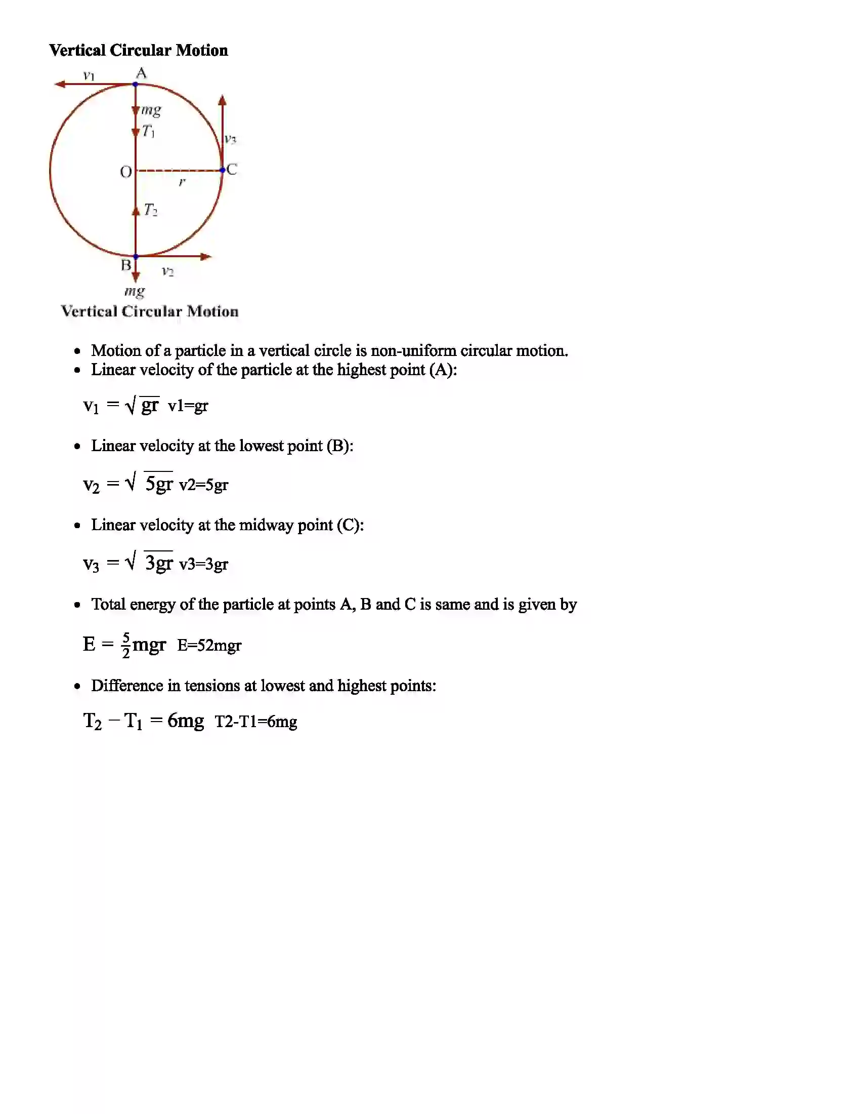 Maharashtra Board Class 12th Physics Circular Motion Revision Note 3