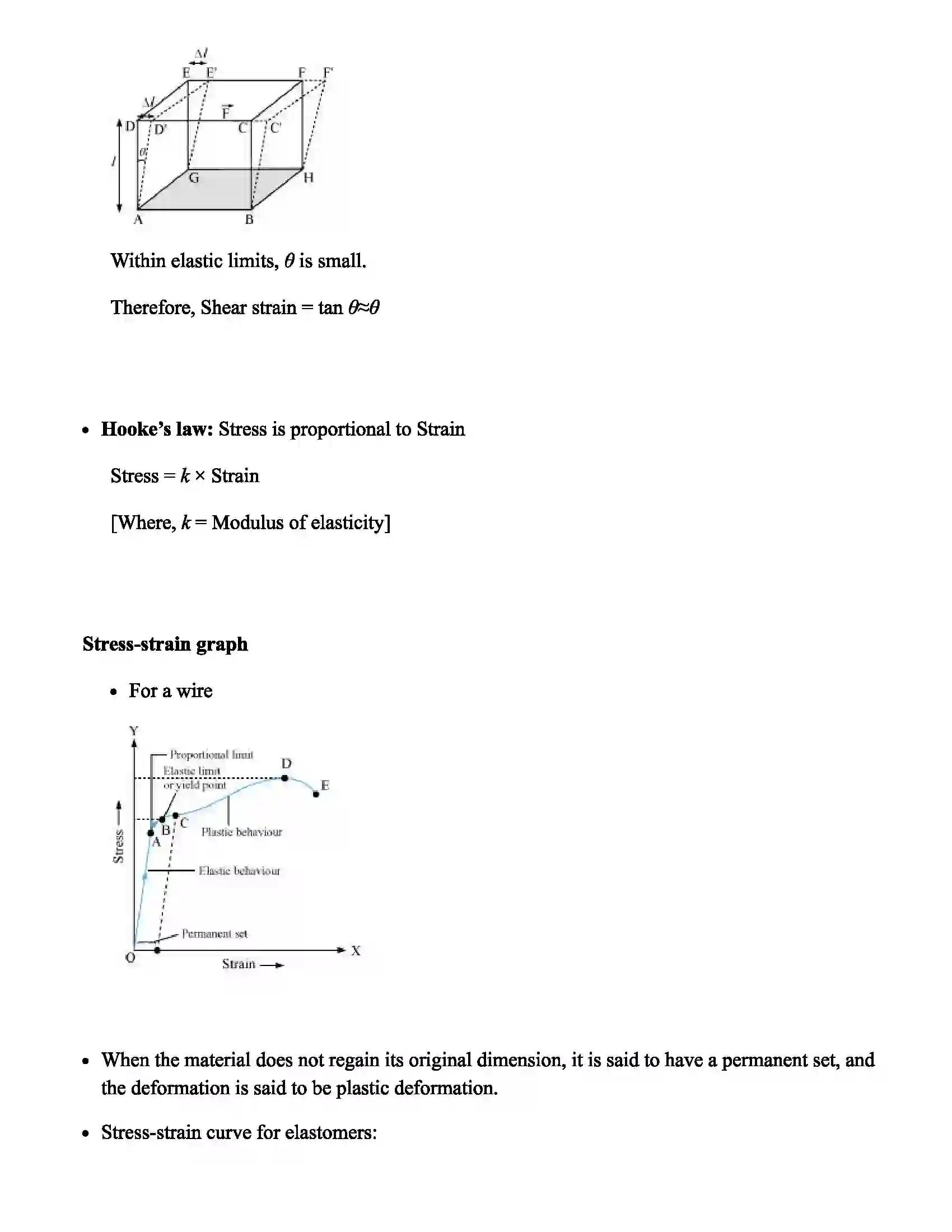 Maharashtra Board Class 12th Physics Elasticity Revision Note 2