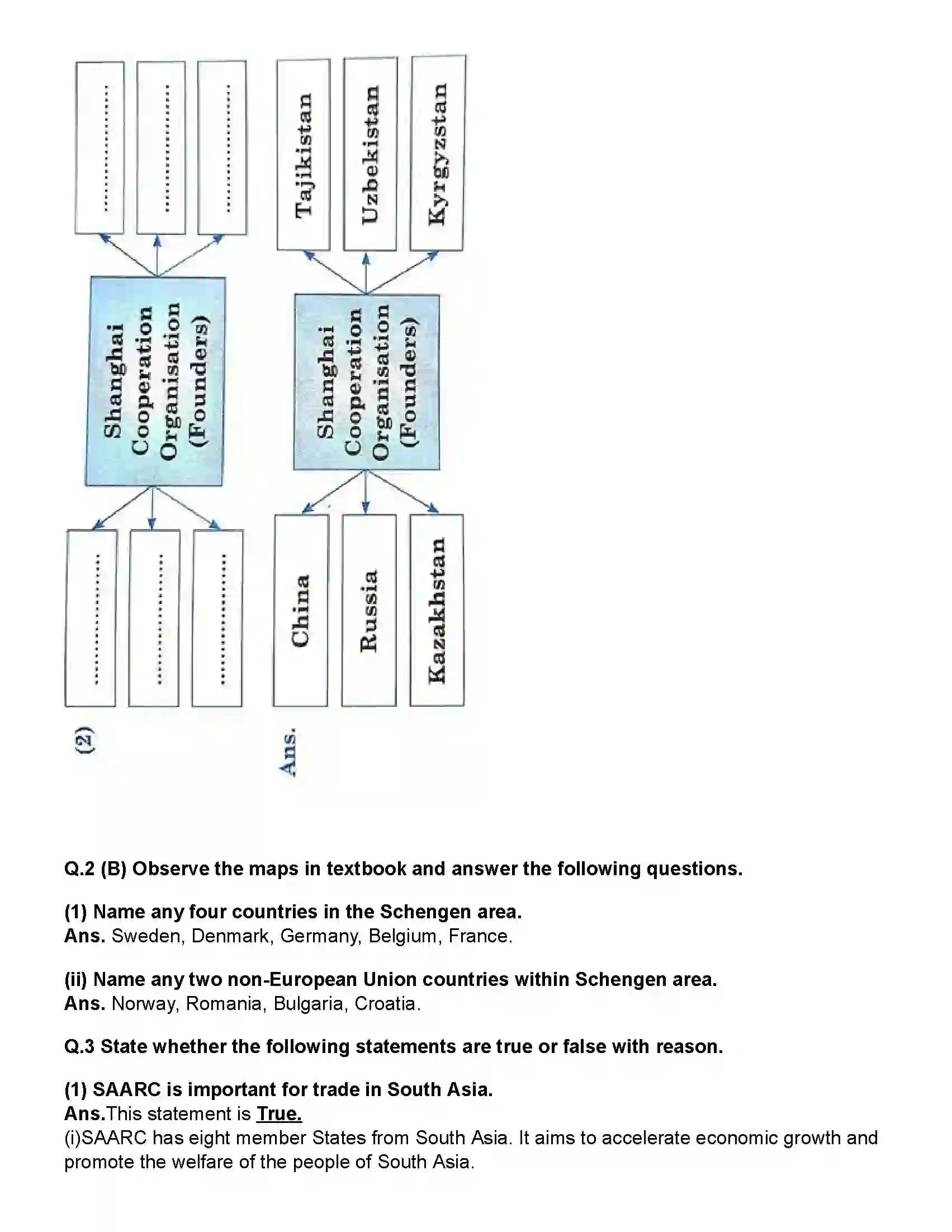 Maharashtra Board Class 12th Political Science The world Since 1991 Revision Note 3