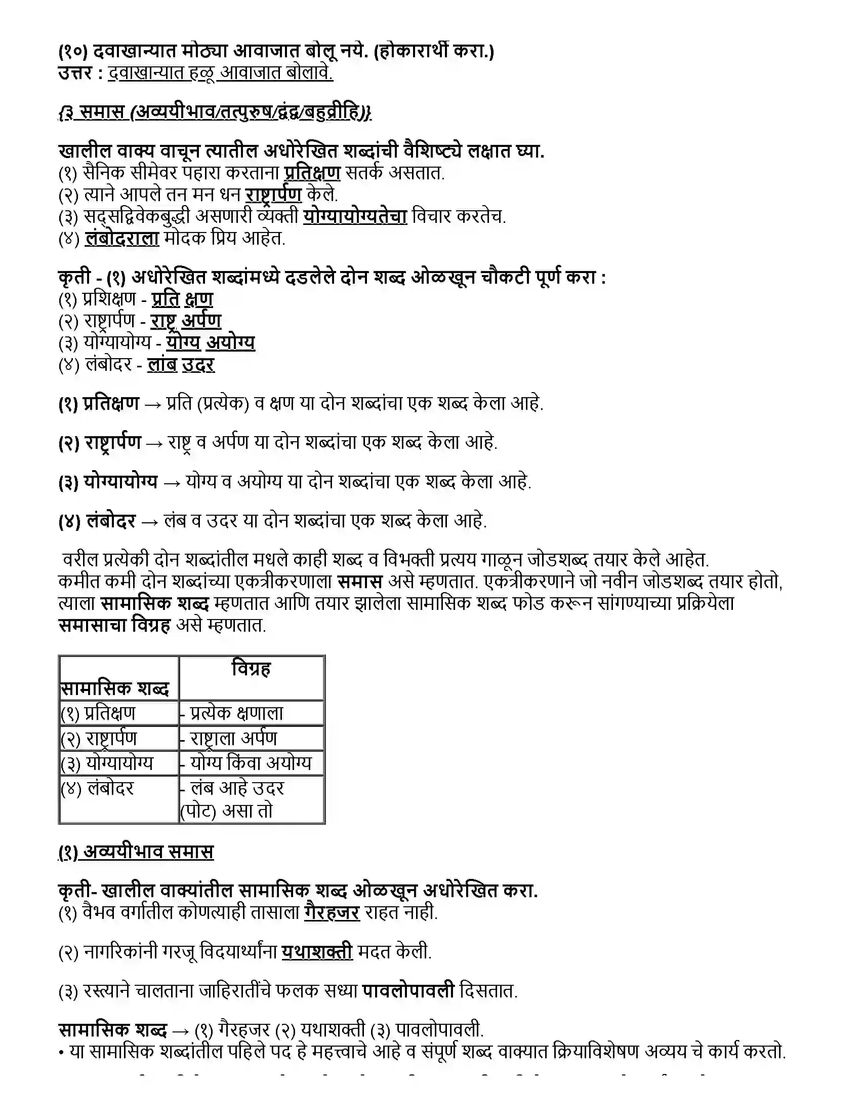 Maharashtra Board Class 12th मराठी भाग-५ व्याकरण - वाक्यप्रकार व वाक्यरूपांतर, समास, प्रयोग, अलंकार Revision Note 3