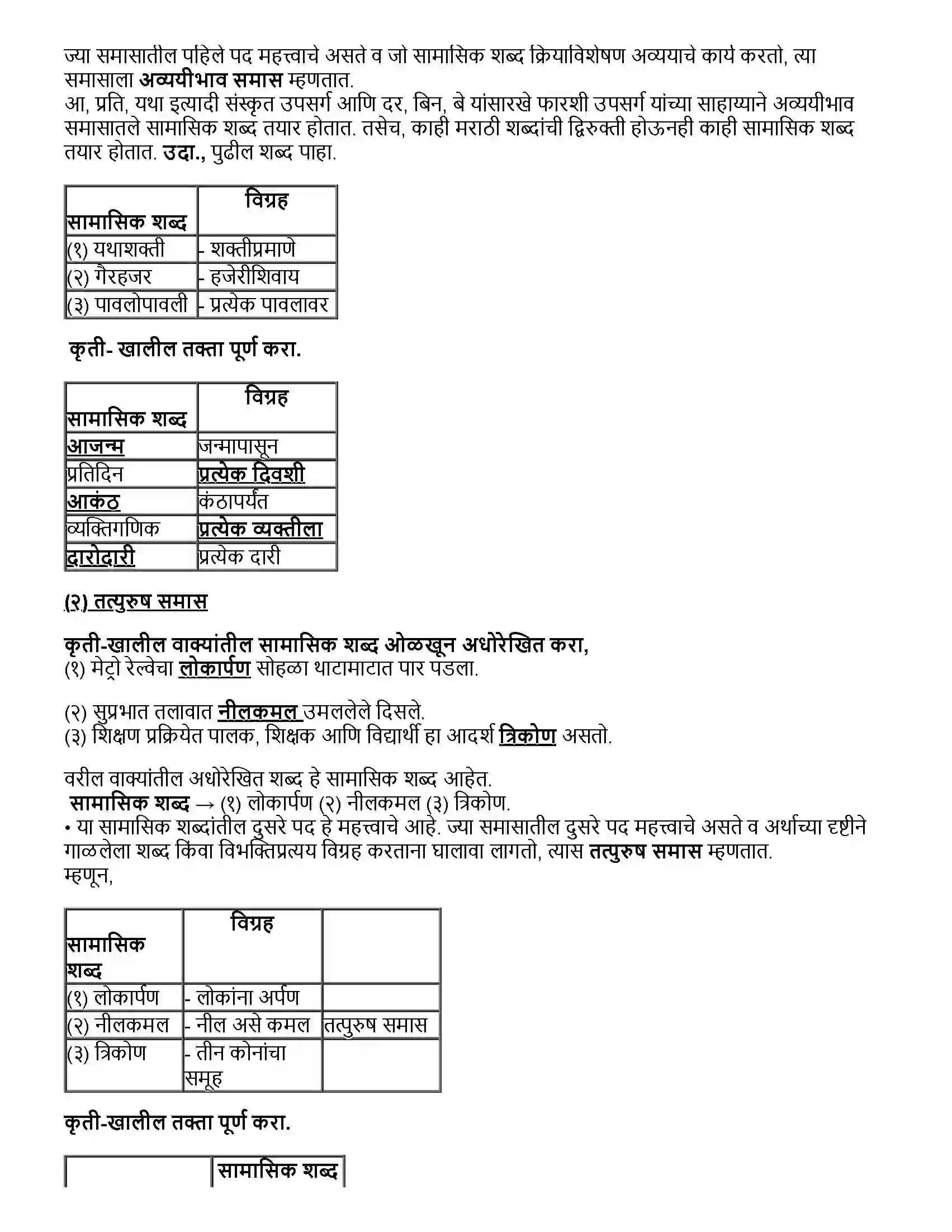 Maharashtra Board Class 12th मराठी भाग-५ व्याकरण - वाक्यप्रकार व वाक्यरूपांतर, समास, प्रयोग, अलंकार Revision Note 4