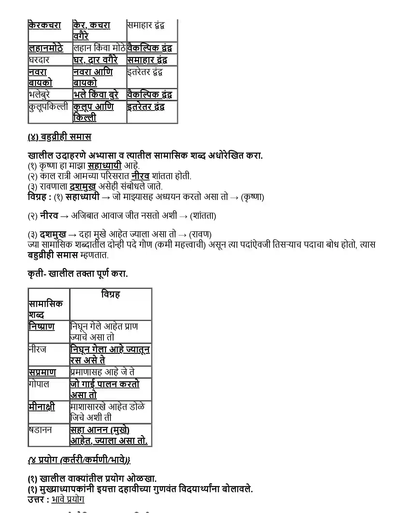 Maharashtra Board Class 12th मराठी भाग-५ व्याकरण - वाक्यप्रकार व वाक्यरूपांतर, समास, प्रयोग, अलंकार Revision Note 7