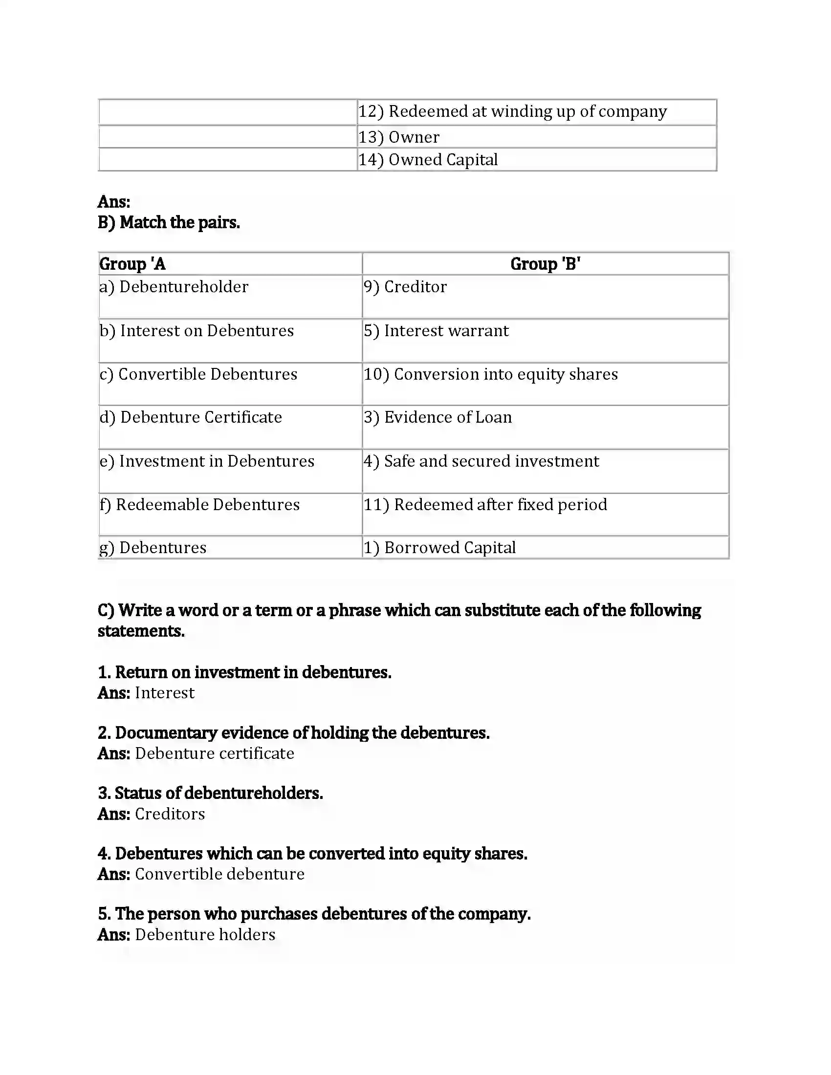 Maharashtra Board Class 12th Secretarial Practice Correspondence with Debenture Holders Revision Note 3