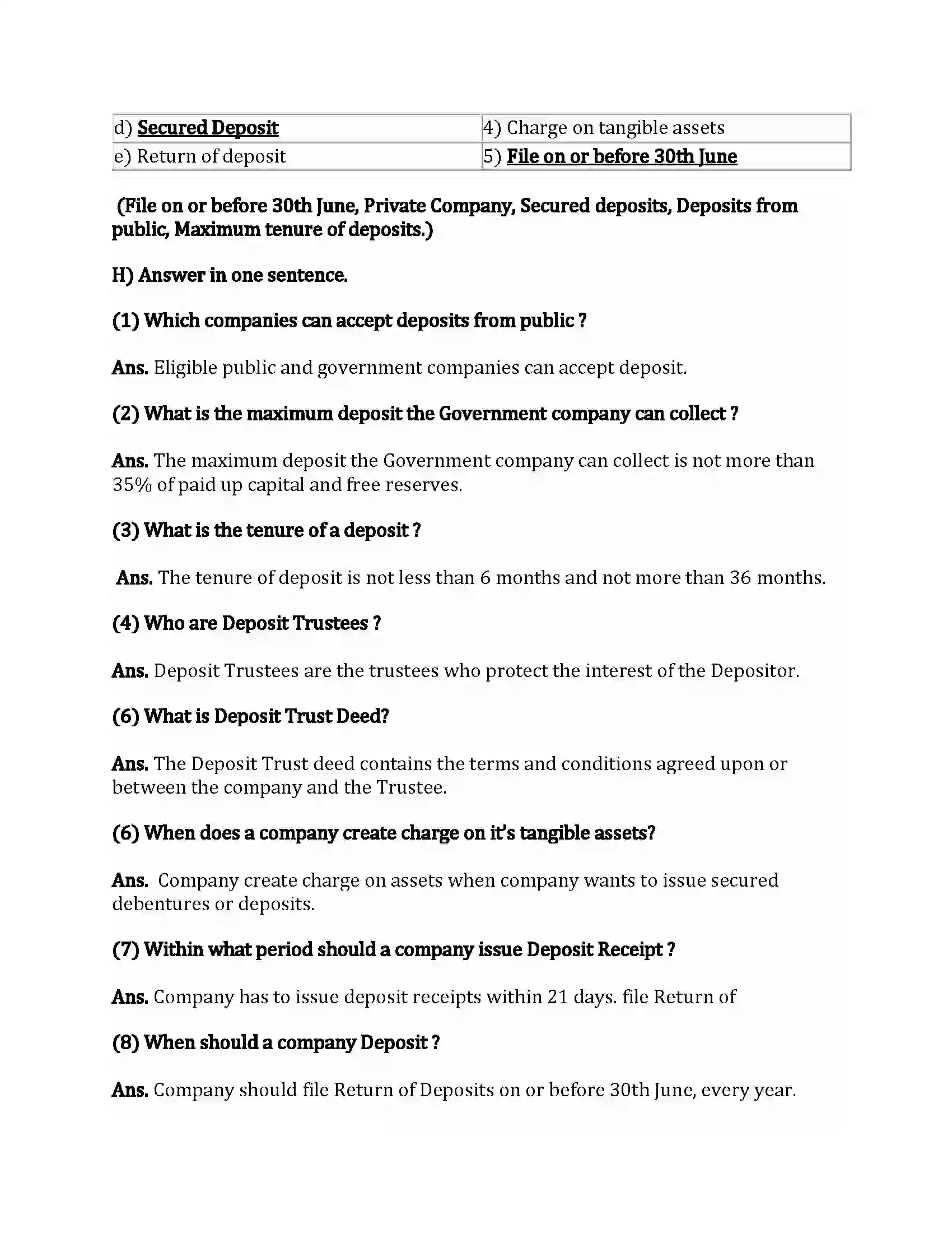 Maharashtra Board Class 12th Secretarial Practice Deposits Revision Note 7