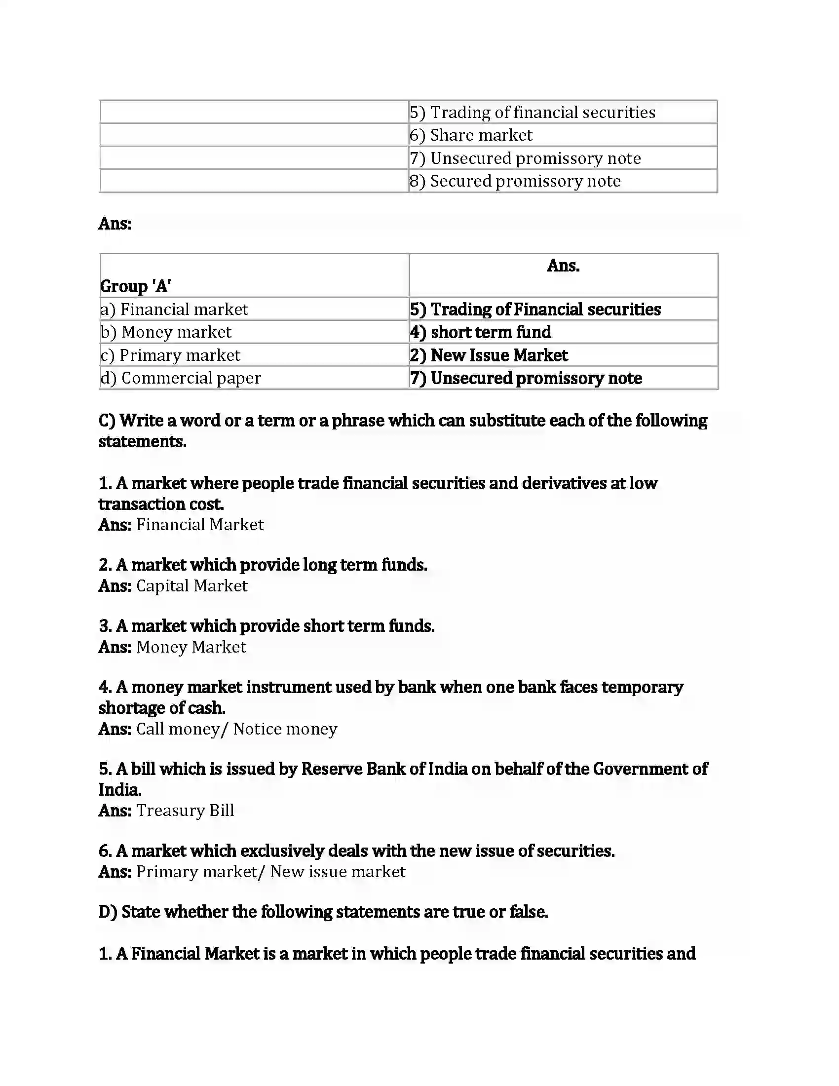 Maharashtra Board Class 12th Secretarial Practice Financial Market Revision Note 2