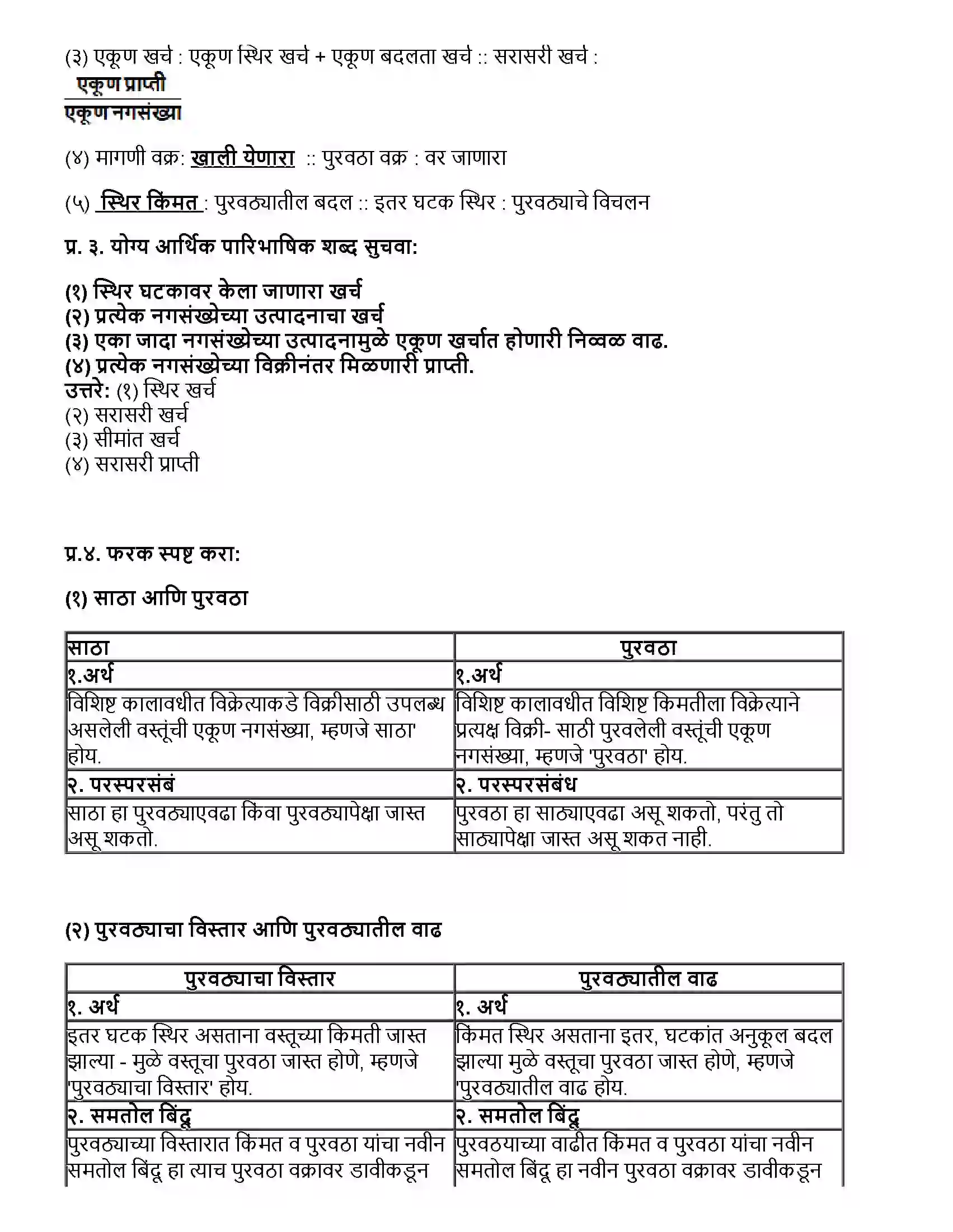 Maharashtra Board Class 12th अर्थशास्त्र पुरवठा विश्लेषण Revision Note 2