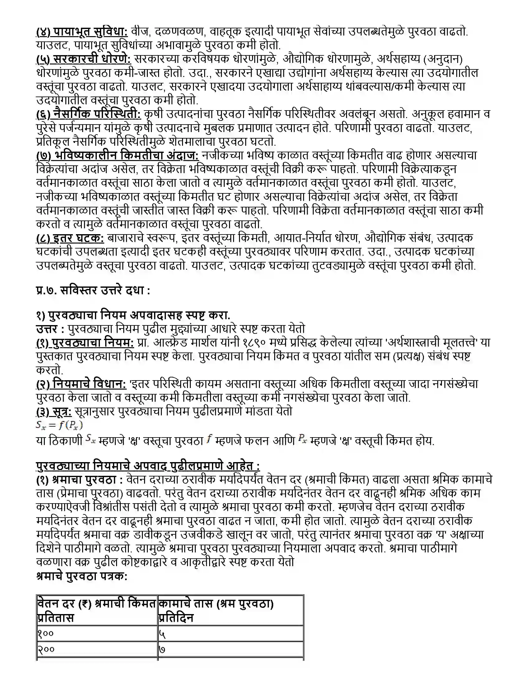 Maharashtra Board Class 12th अर्थशास्त्र पुरवठा विश्लेषण Revision Note 7