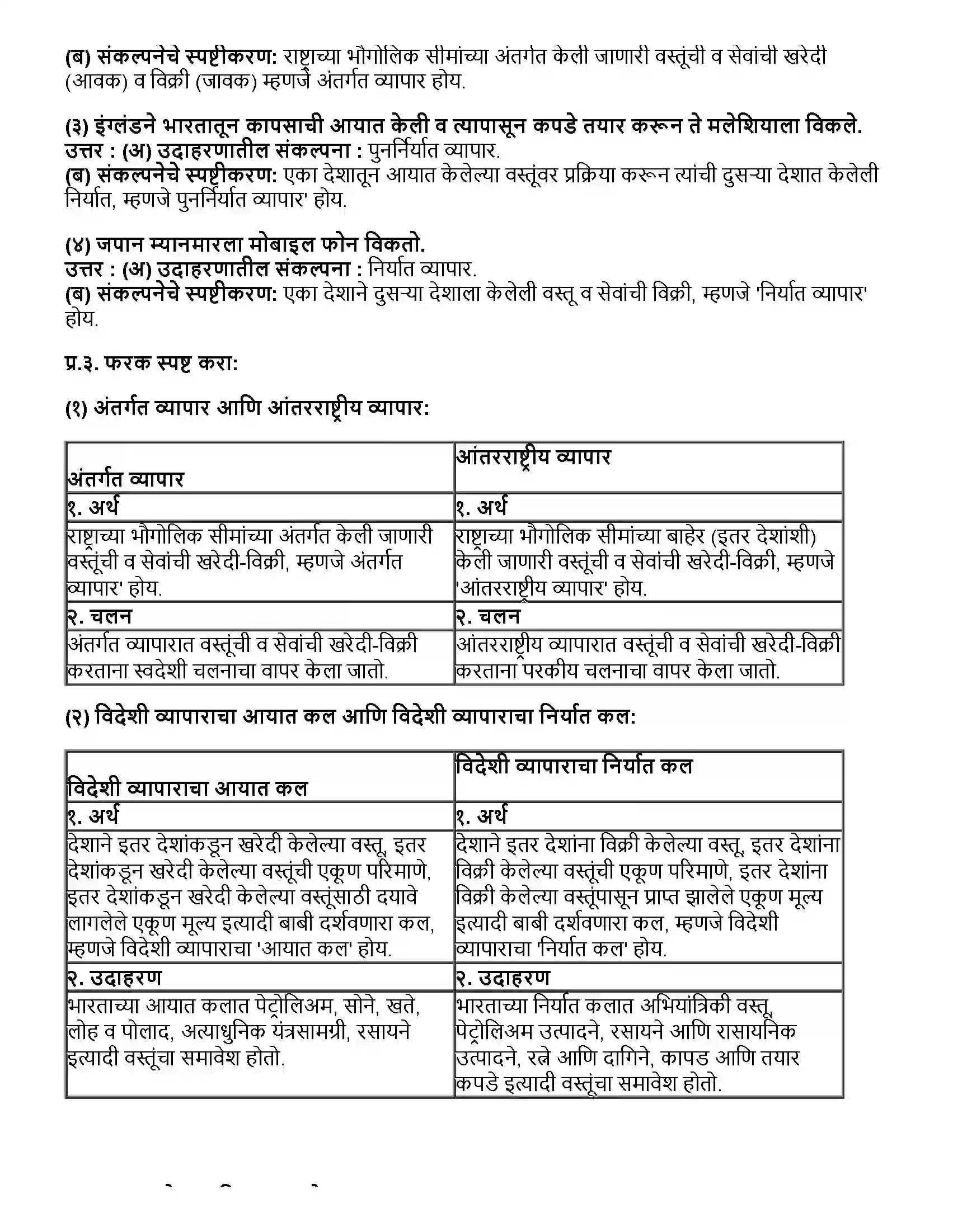 Maharashtra Board Class 12th अर्थशास्त्र भारताचा विदेशी व्यापार Revision Note 2