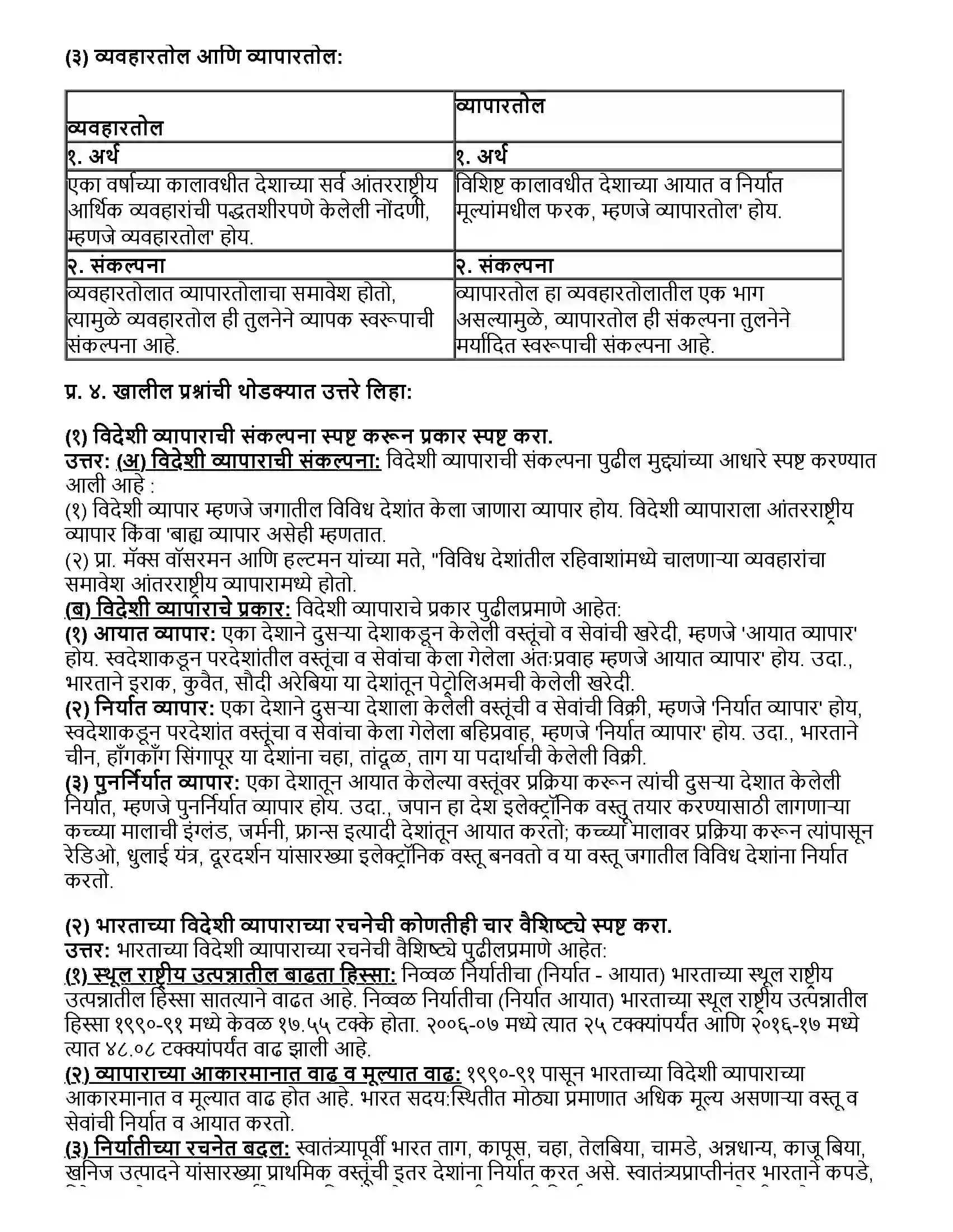 Maharashtra Board Class 12th अर्थशास्त्र भारताचा विदेशी व्यापार Revision Note 3