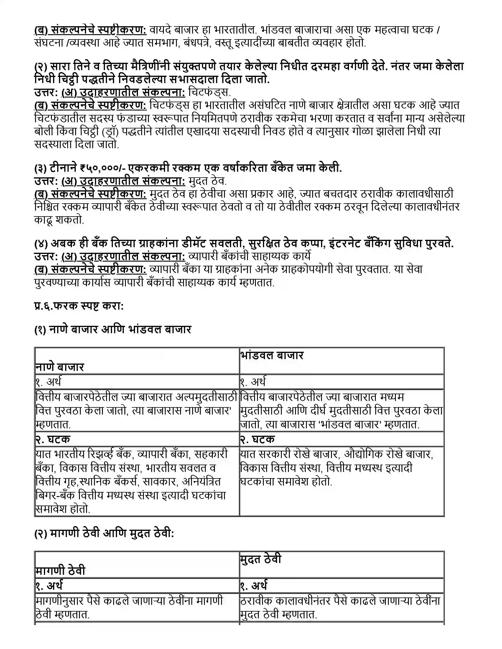Maharashtra Board Class 12th अर्थशास्त्र भारतातील नाणे बाजार आणि भांडवल बाजार Revision Note 3