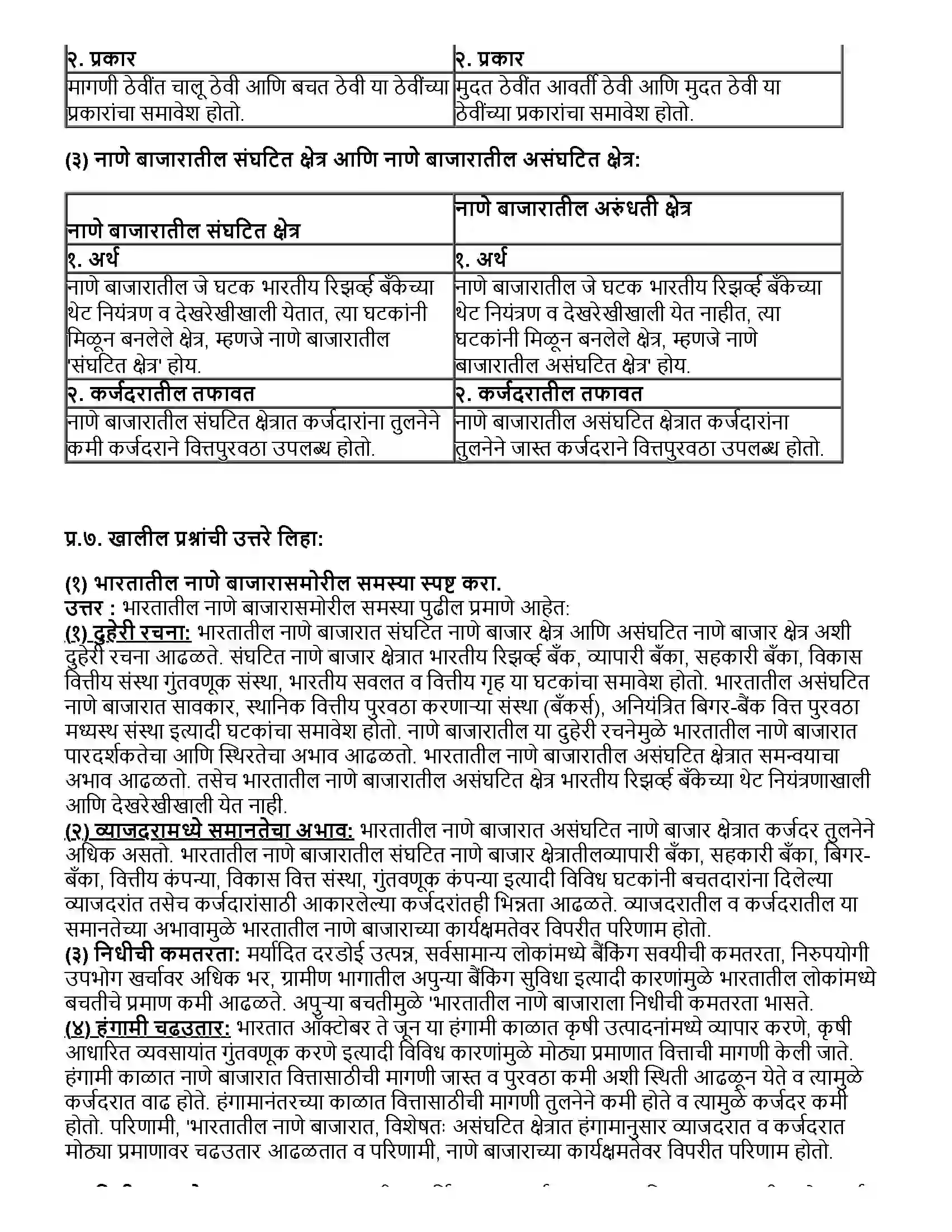 Maharashtra Board Class 12th अर्थशास्त्र भारतातील नाणे बाजार आणि भांडवल बाजार Revision Note 4
