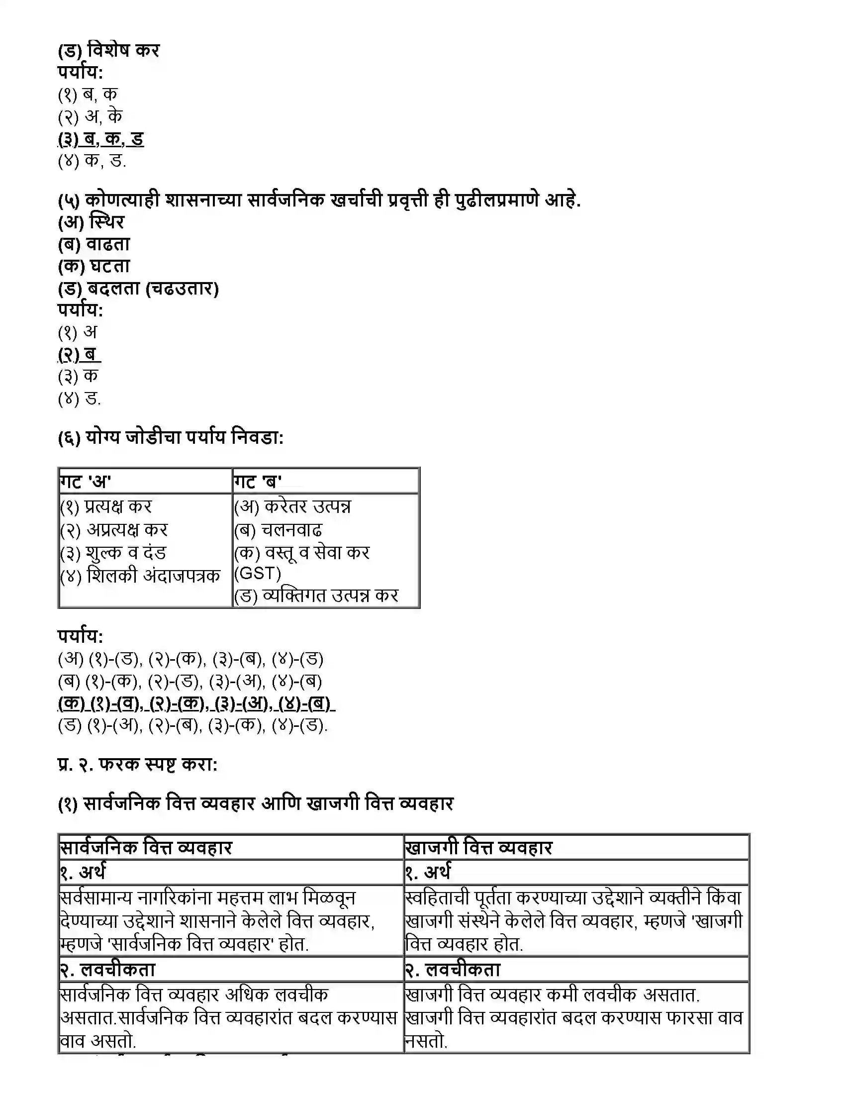 Maharashtra Board Class 12th अर्थशास्त्र भारतातील सार्वजनिक वित्त व्यवहार Revision Note 2