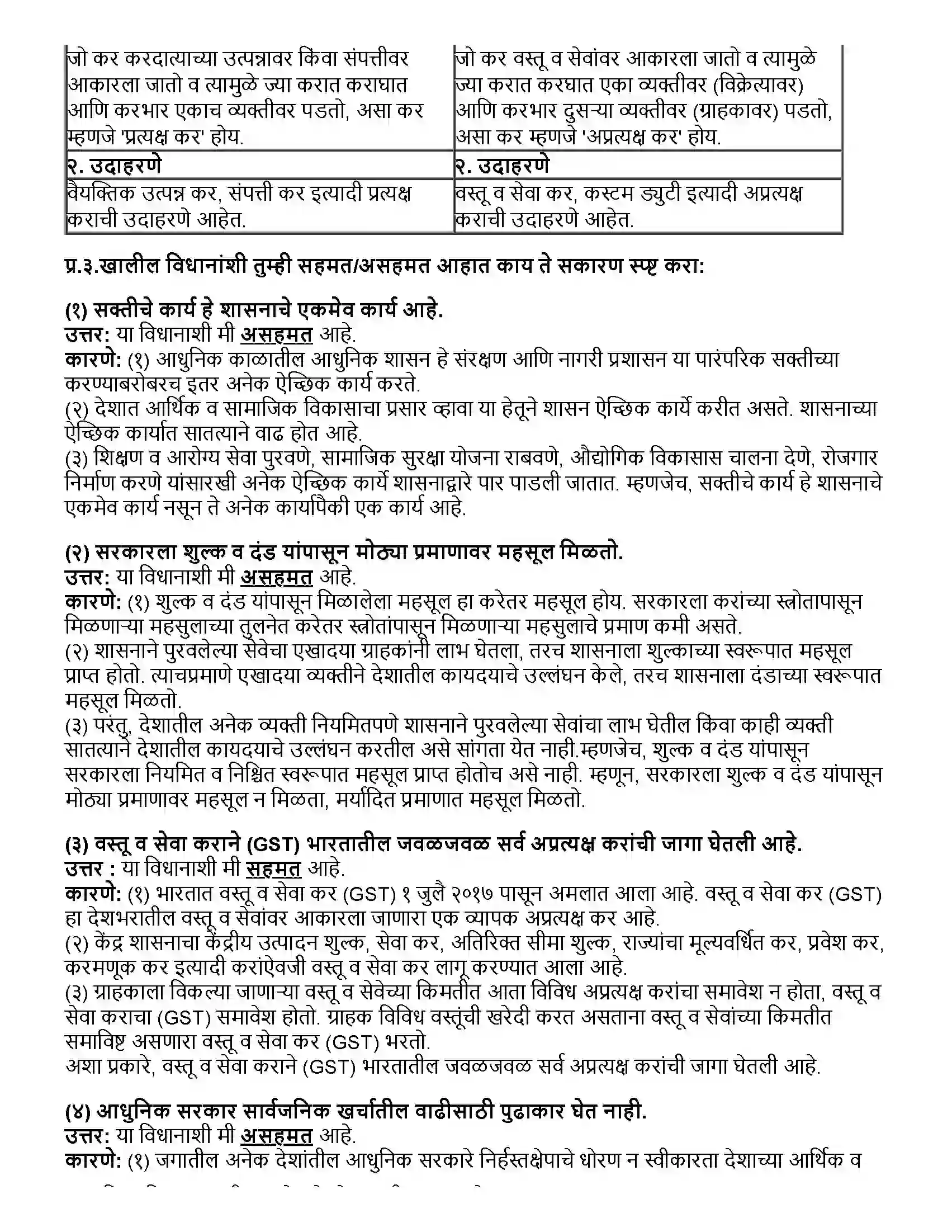 Maharashtra Board Class 12th अर्थशास्त्र भारतातील सार्वजनिक वित्त व्यवहार Revision Note 4