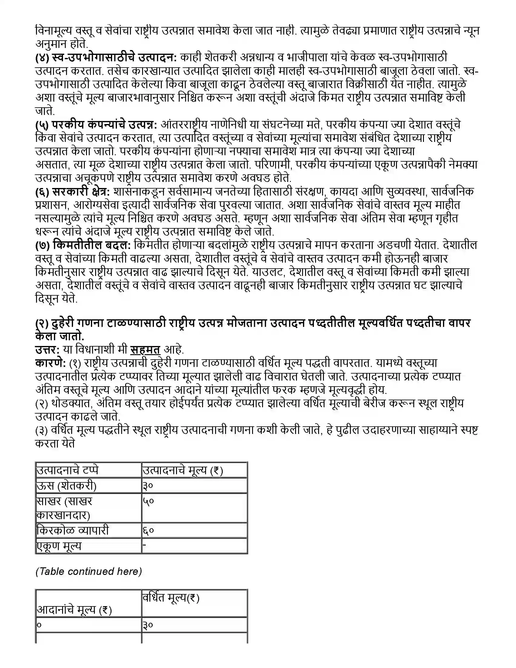 Maharashtra Board Class 12th अर्थशास्त्र राष्ट्रीय उत्पन्न Revision Note 6