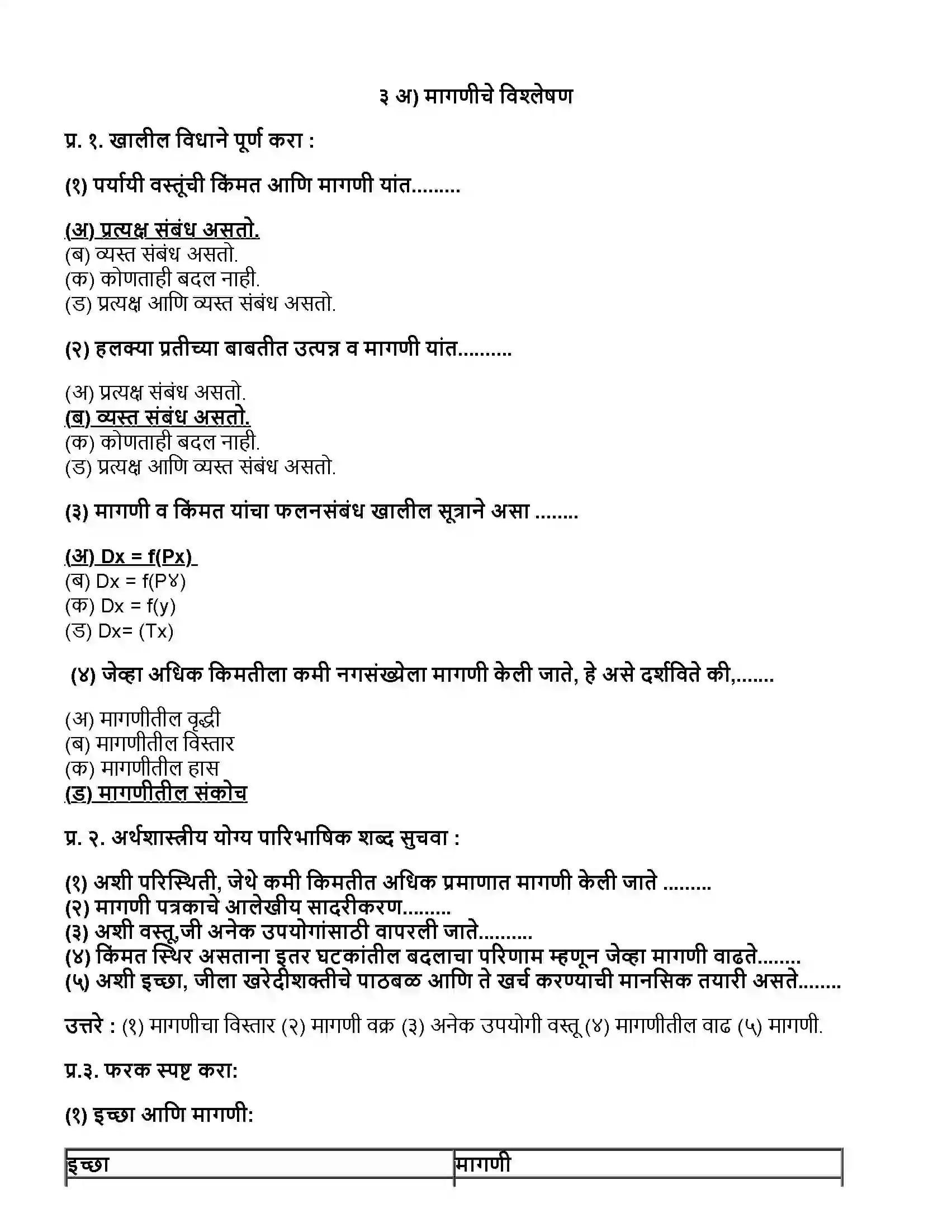 Maharashtra Board Class 12th अर्थशास्त्र ३.अ) मागणीचे विश्लेषण Revision Note 1