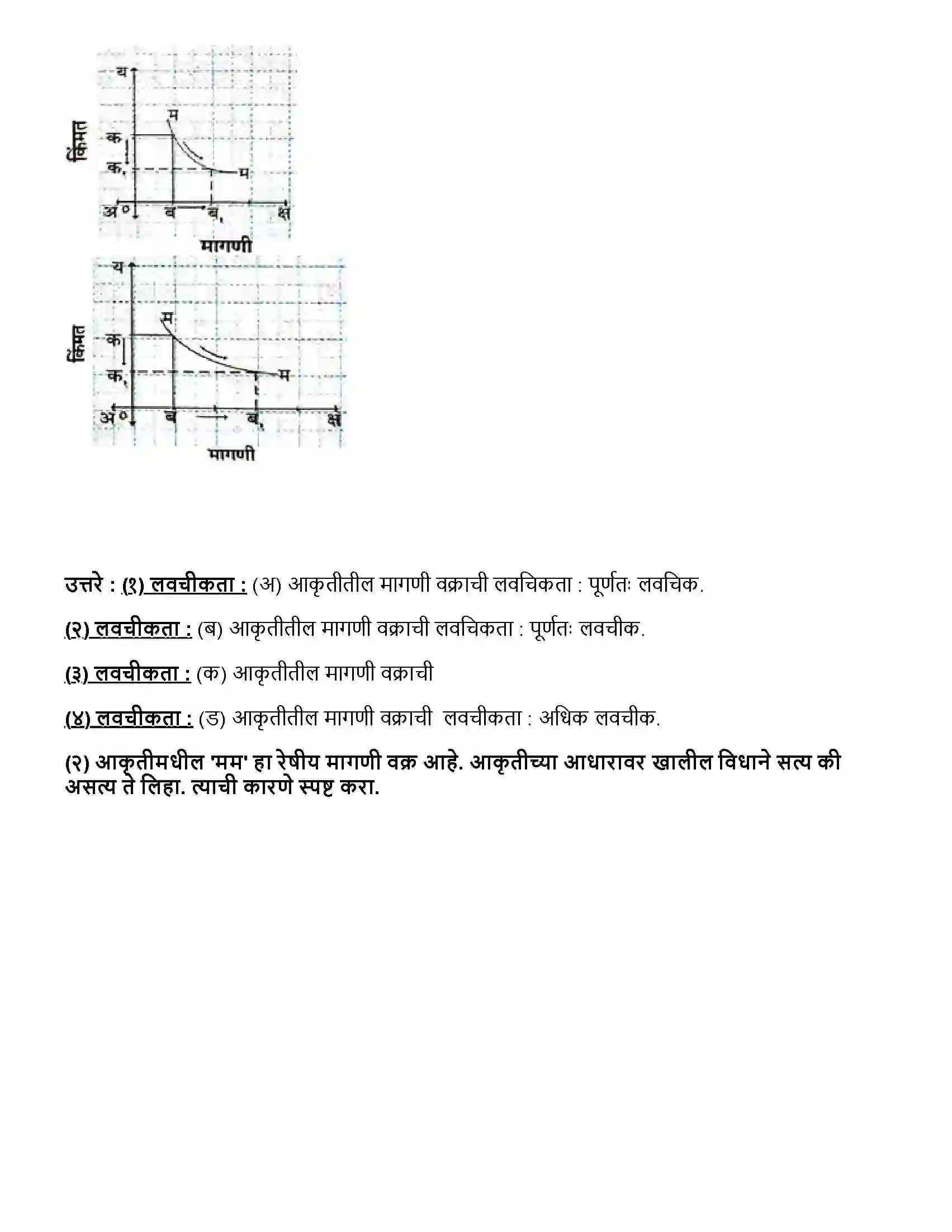 Maharashtra Board Class 12th अर्थशास्त्र ३.ब) मागणीची लवचिकता Revision Note 7