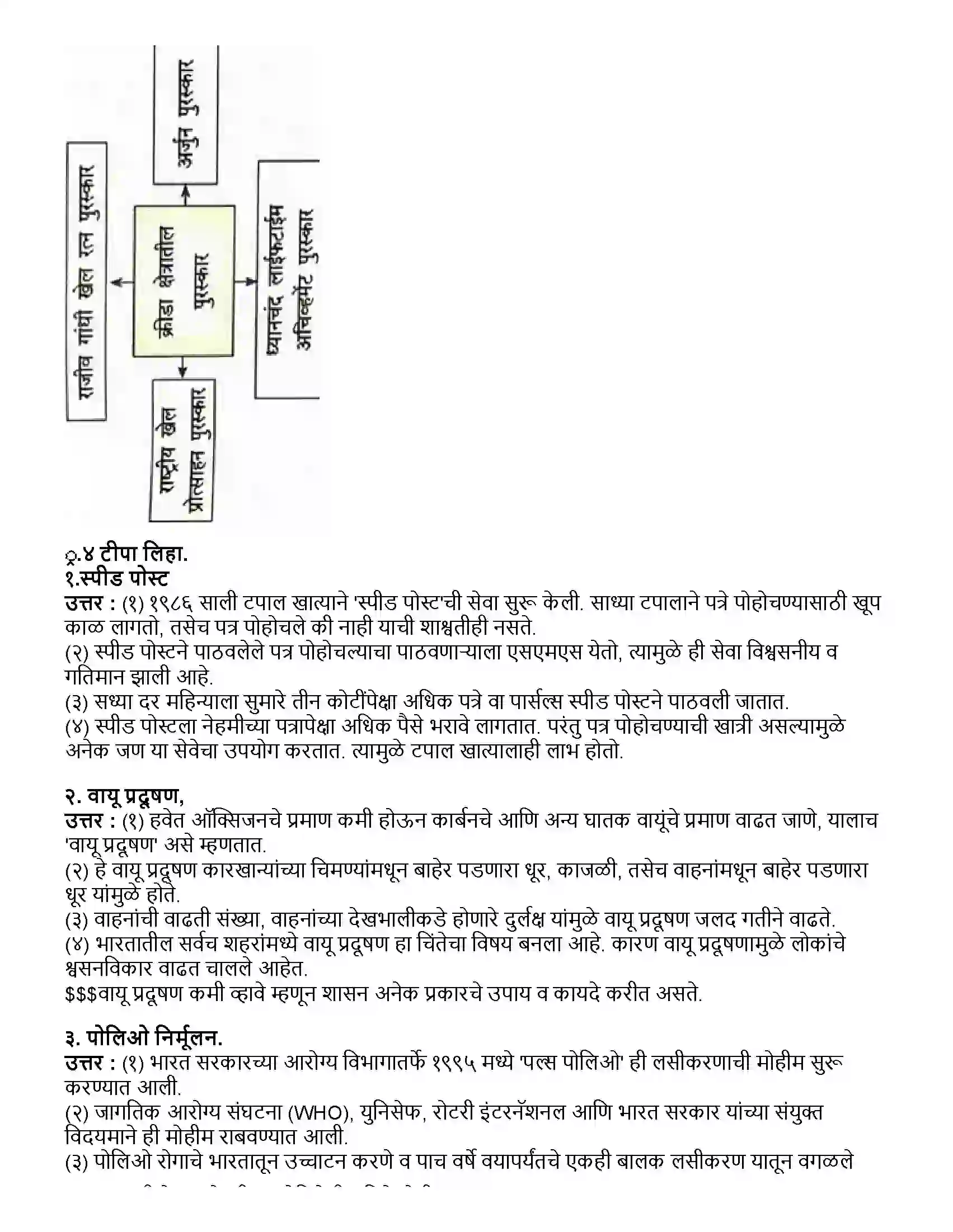 Maharashtra Board Class 12th इतिहास बदलता भारत भाग २ Revision Note 2