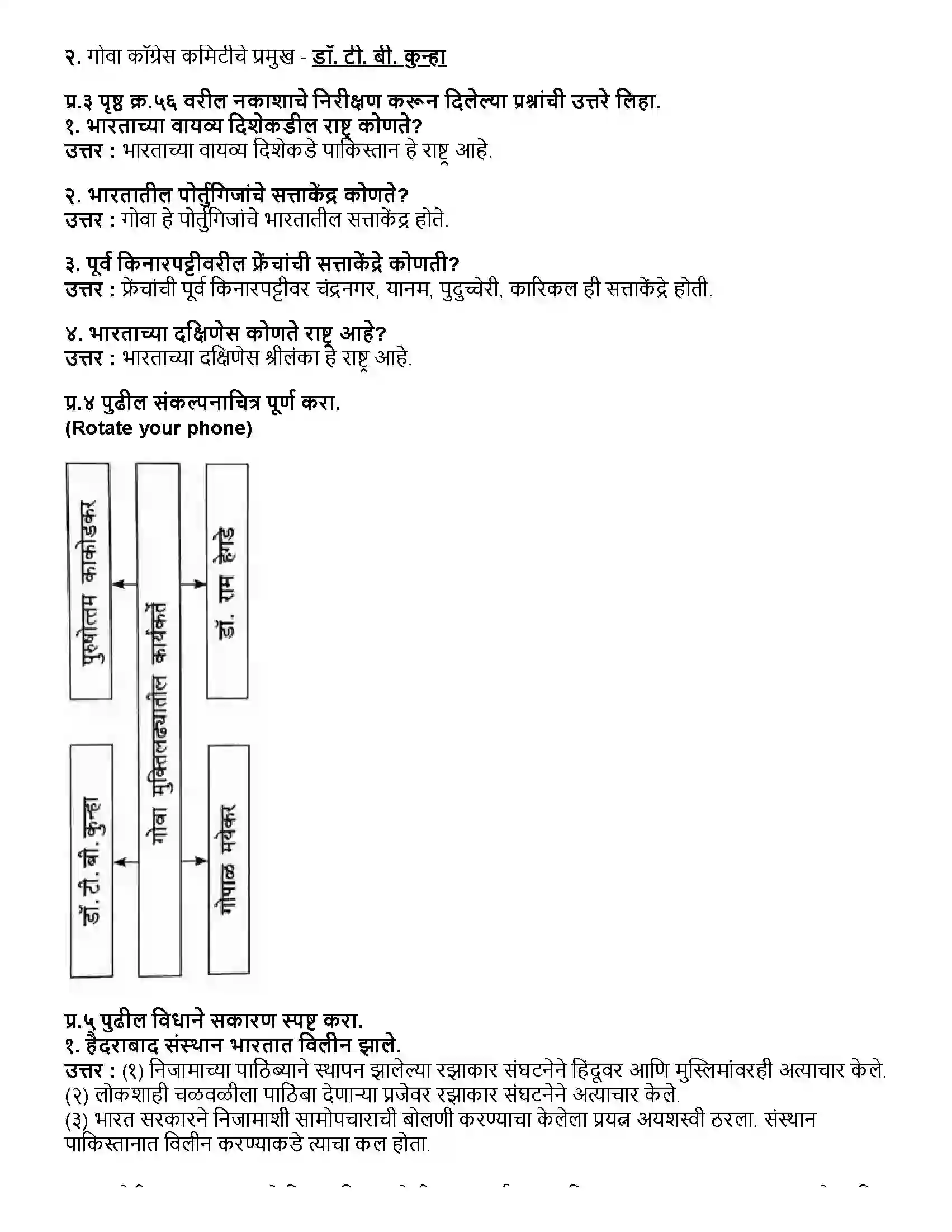 Maharashtra Board Class 12th इतिहास भारत - निर्वसाहतीकरण ते एकीकरण Revision Note 2