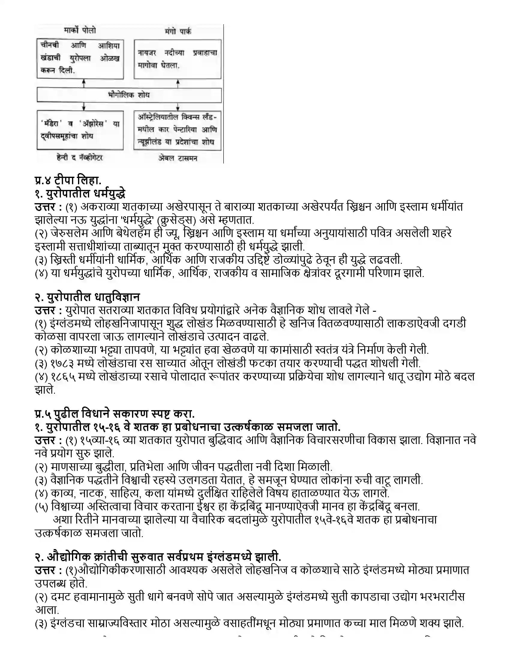 Maharashtra Board Class 12th इतिहास युरोपातील प्रबोधन आणि विज्ञानाचा विकास Revision Note 2
