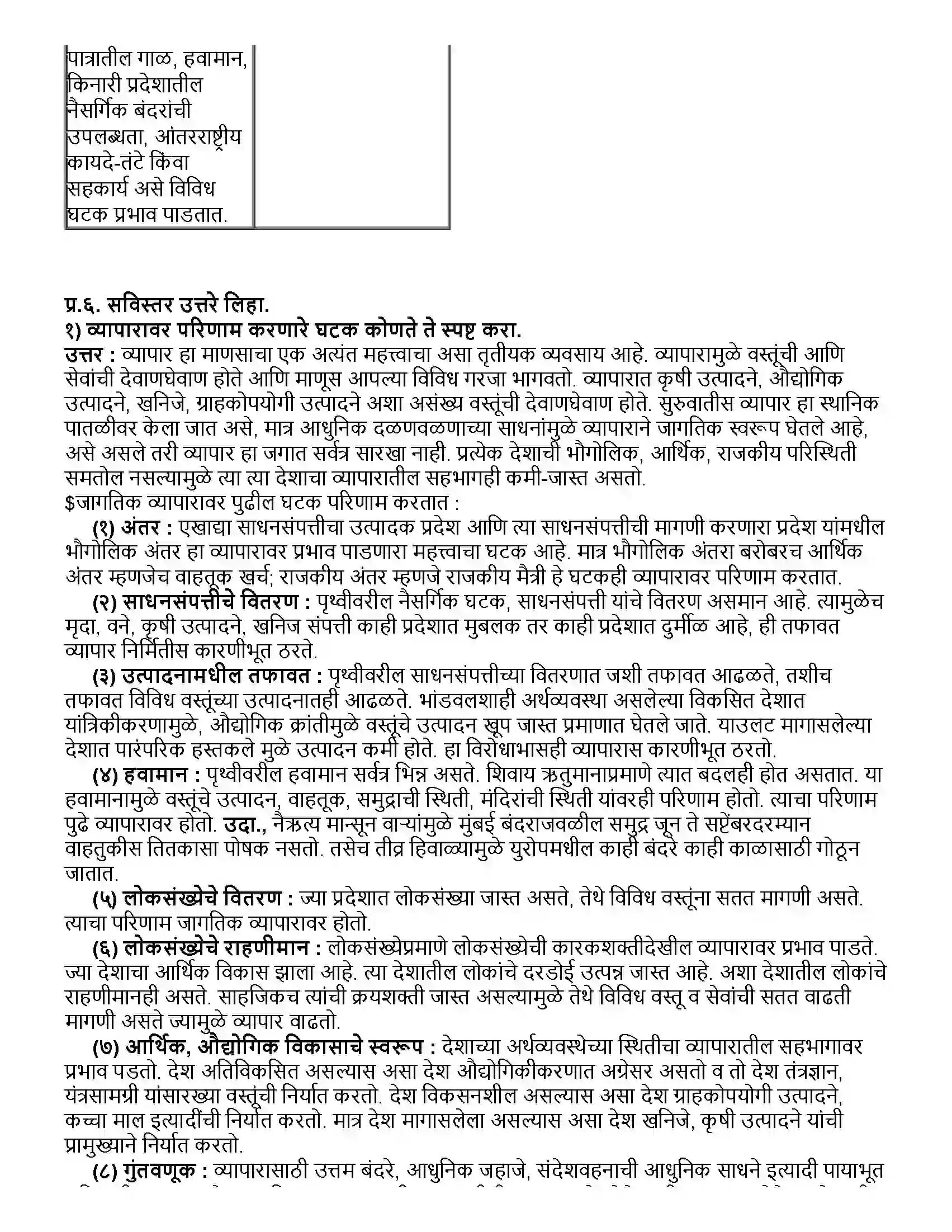 Maharashtra Board Class 12th भूगोल तृतीयक आर्थिक क्रिया Revision Note 7