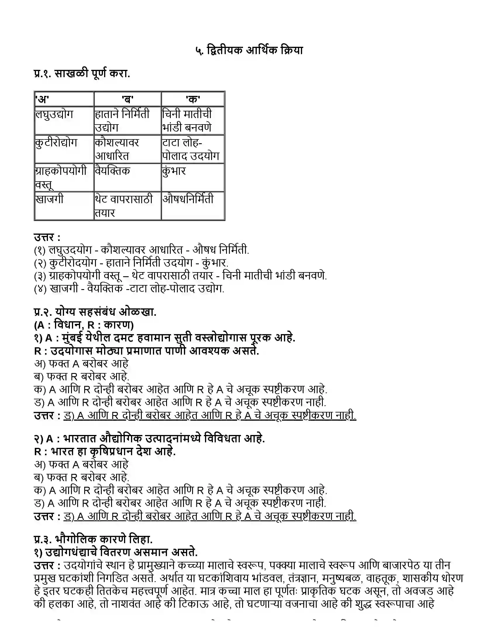 Maharashtra Board Class 12th भूगोल द्वितीयक आर्थिक क्रिया Revision Note 1