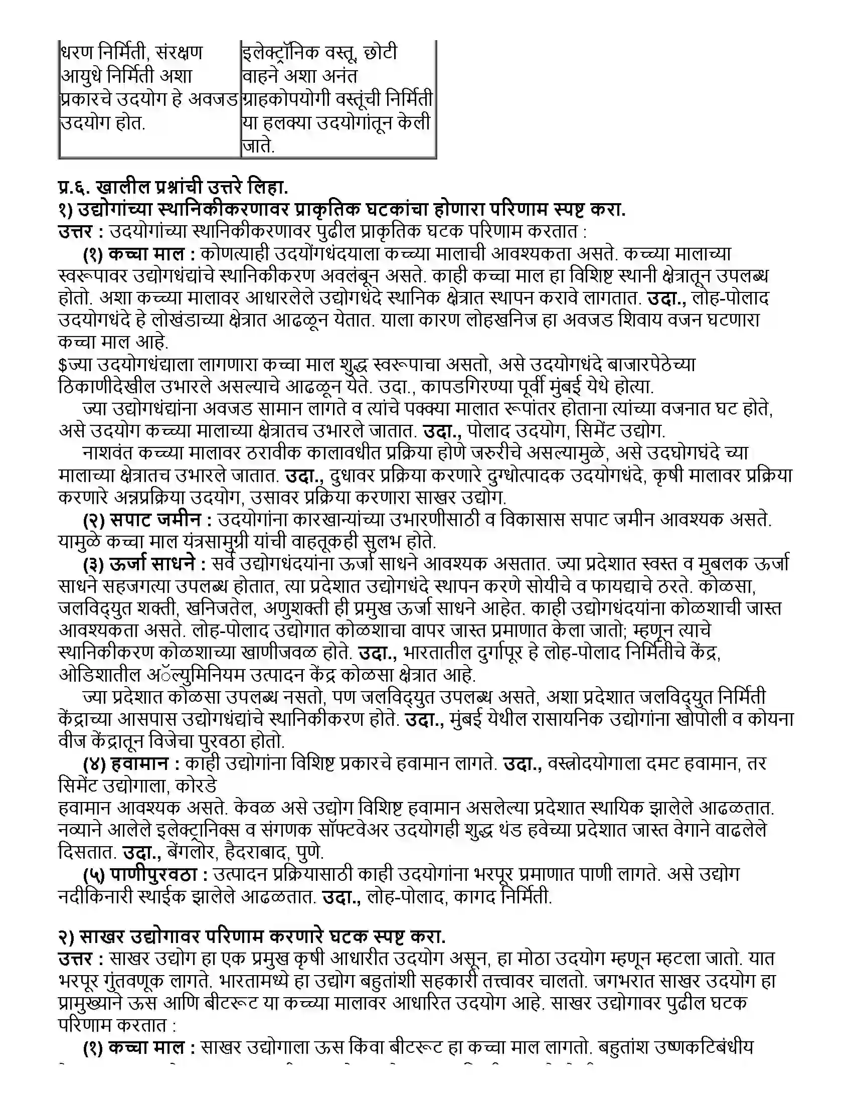 Maharashtra Board Class 12th भूगोल द्वितीयक आर्थिक क्रिया Revision Note 8