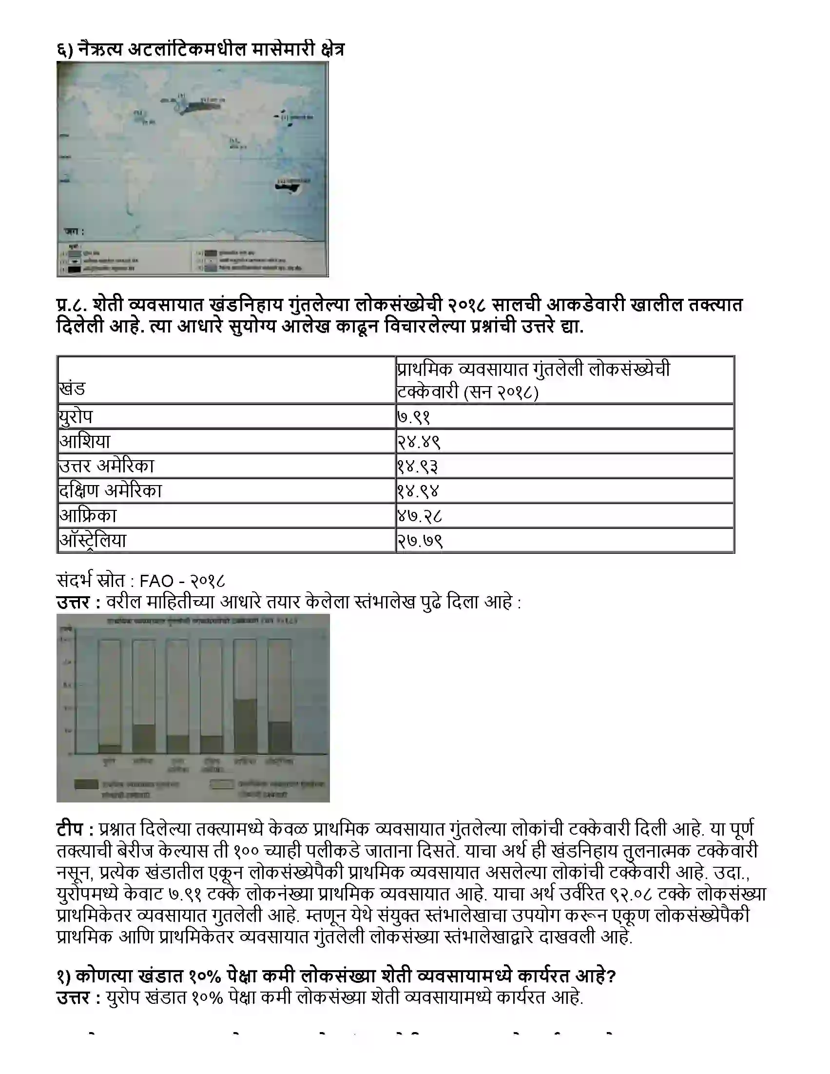 Maharashtra Board Class 12th भूगोल प्राथमिक आर्थिक क्रिया Revision Note 11