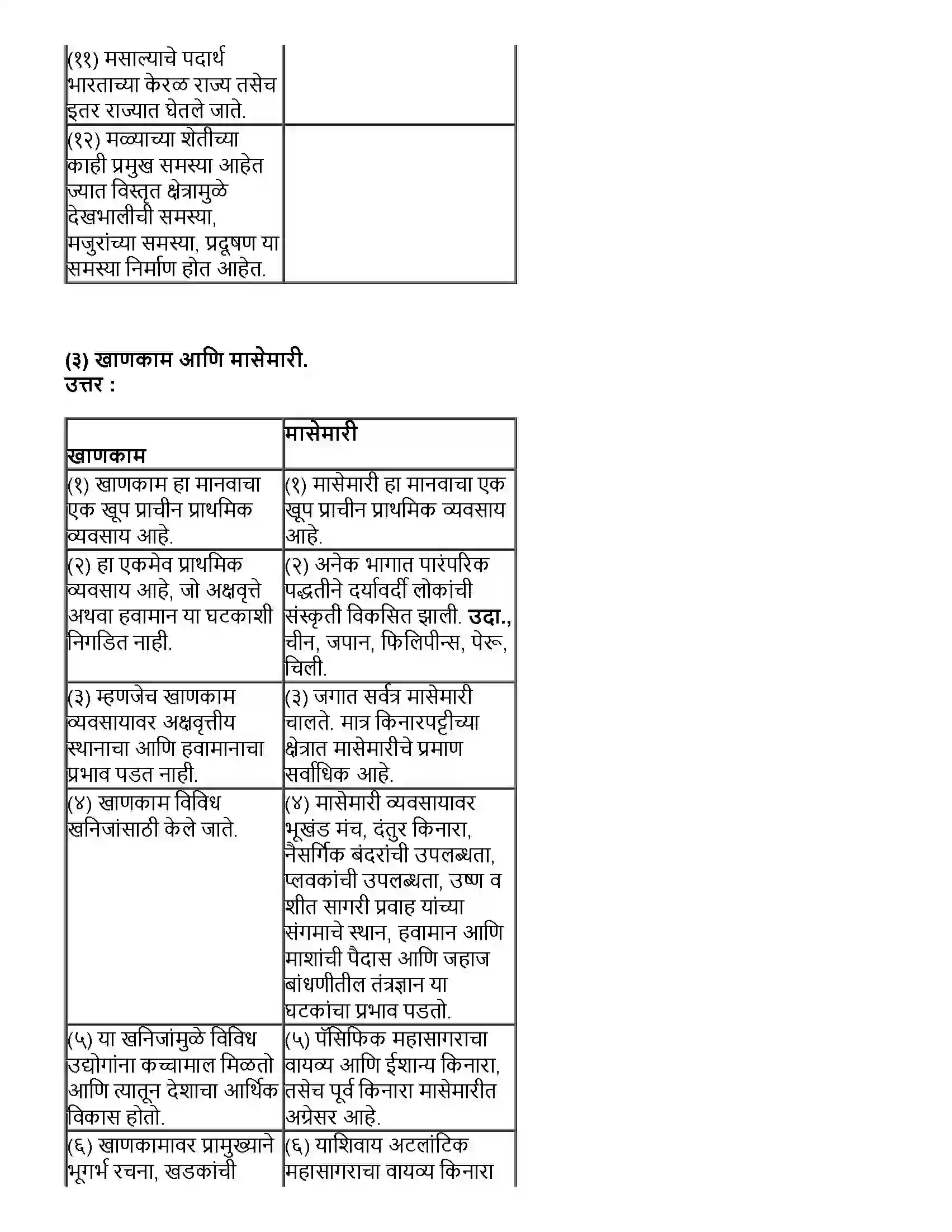 Maharashtra Board Class 12th भूगोल प्राथमिक आर्थिक क्रिया Revision Note 7