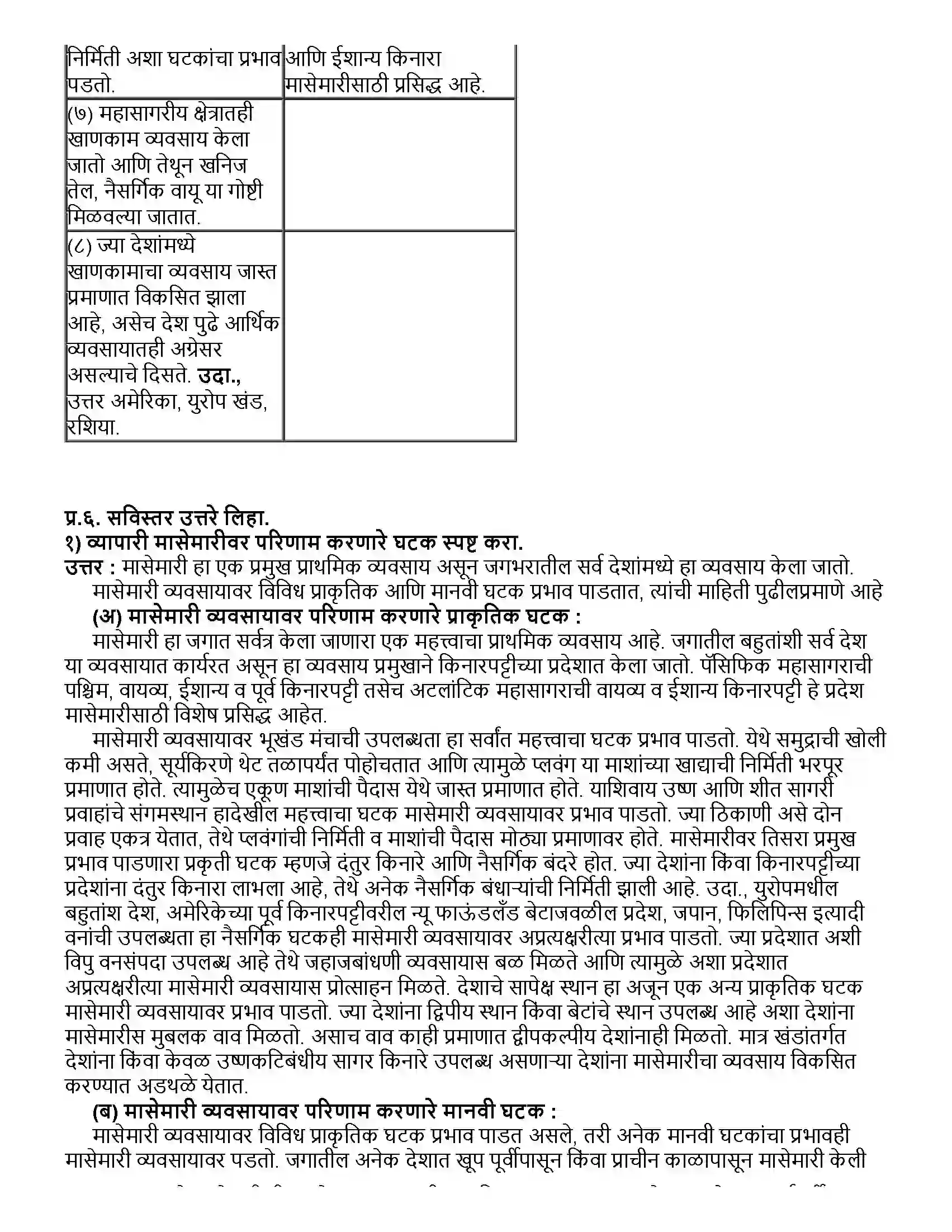 Maharashtra Board Class 12th भूगोल प्राथमिक आर्थिक क्रिया Revision Note 8