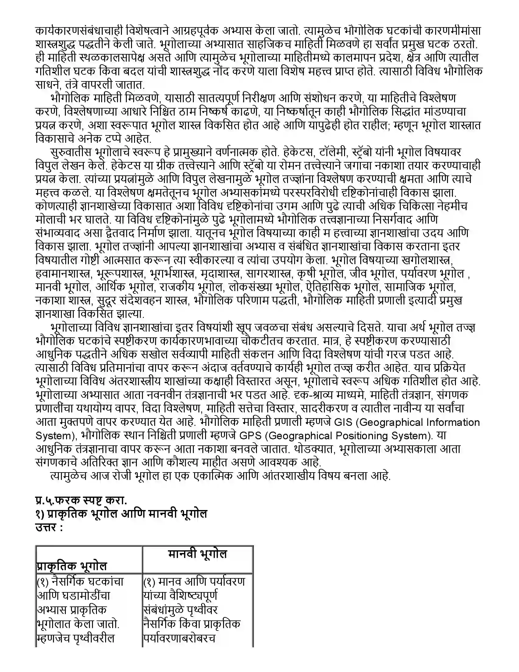 Maharashtra Board Class 12th भूगोल भूगोल - स्वरूप व व्याप्ती Revision Note 5