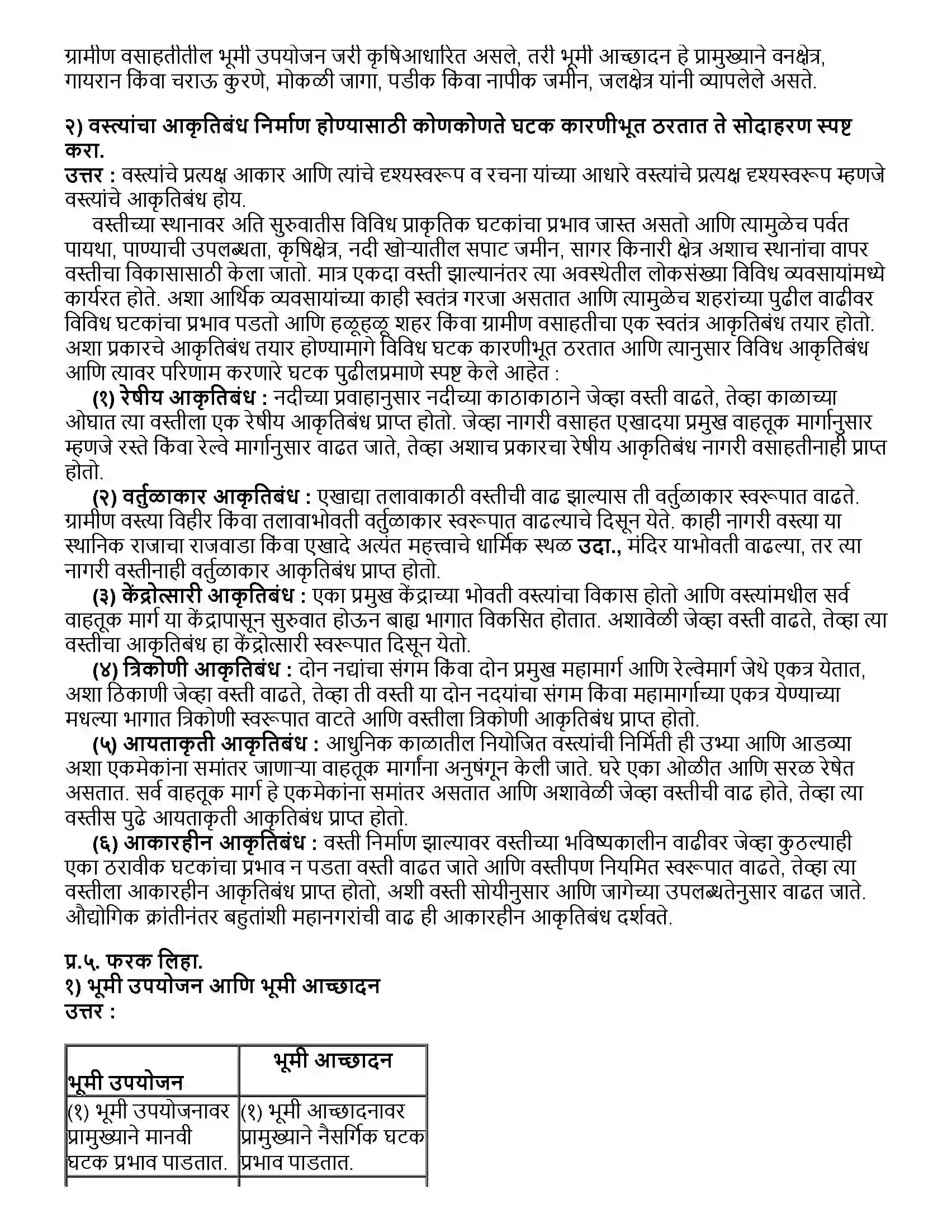 Maharashtra Board Class 12th भूगोल मानवी वस्ती आणि भूमी उपयोजन Revision Note 4