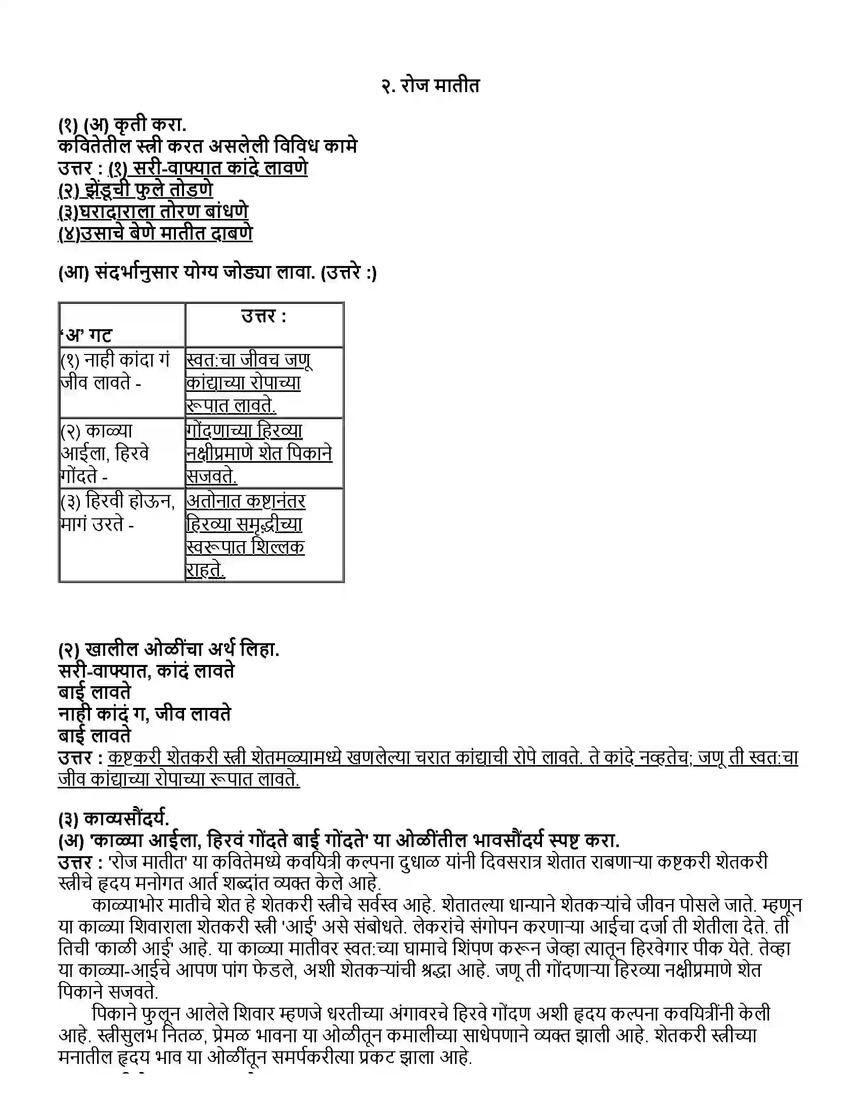 Maharashtra Board Class 12th मराठी भाग - १ रोज मातीत (कविता) - कल्पना दुधाळ Revision Note 1