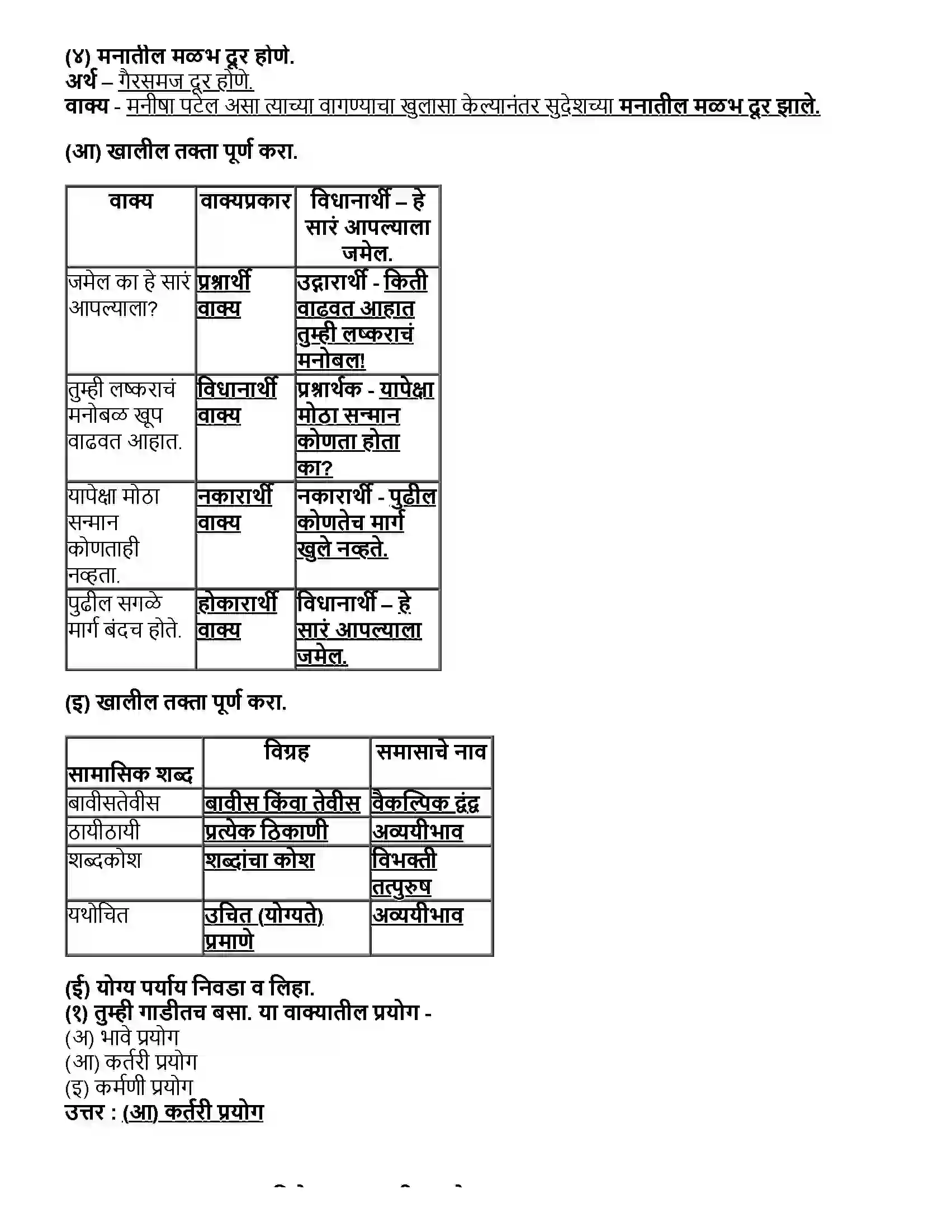 Maharashtra Board Class 12th मराठी भाग - १ वीरांना सलामी - अनुराधा प्रभुदेसाई Revision Note 3