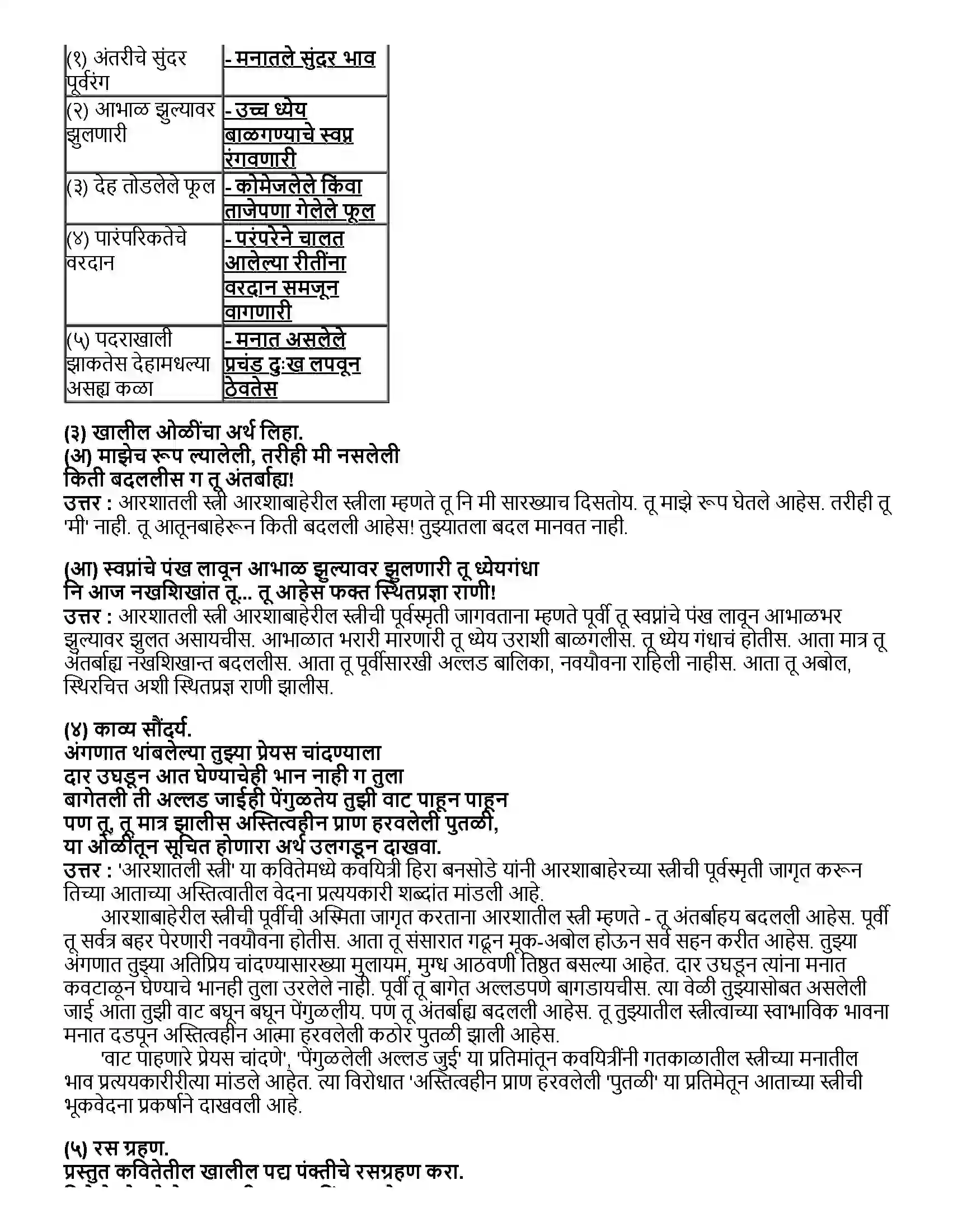Maharashtra Board Class 12th मराठी भाग - २ आरशातली स्त्री (कविता) - हिरा बनसोडे Revision Note 2