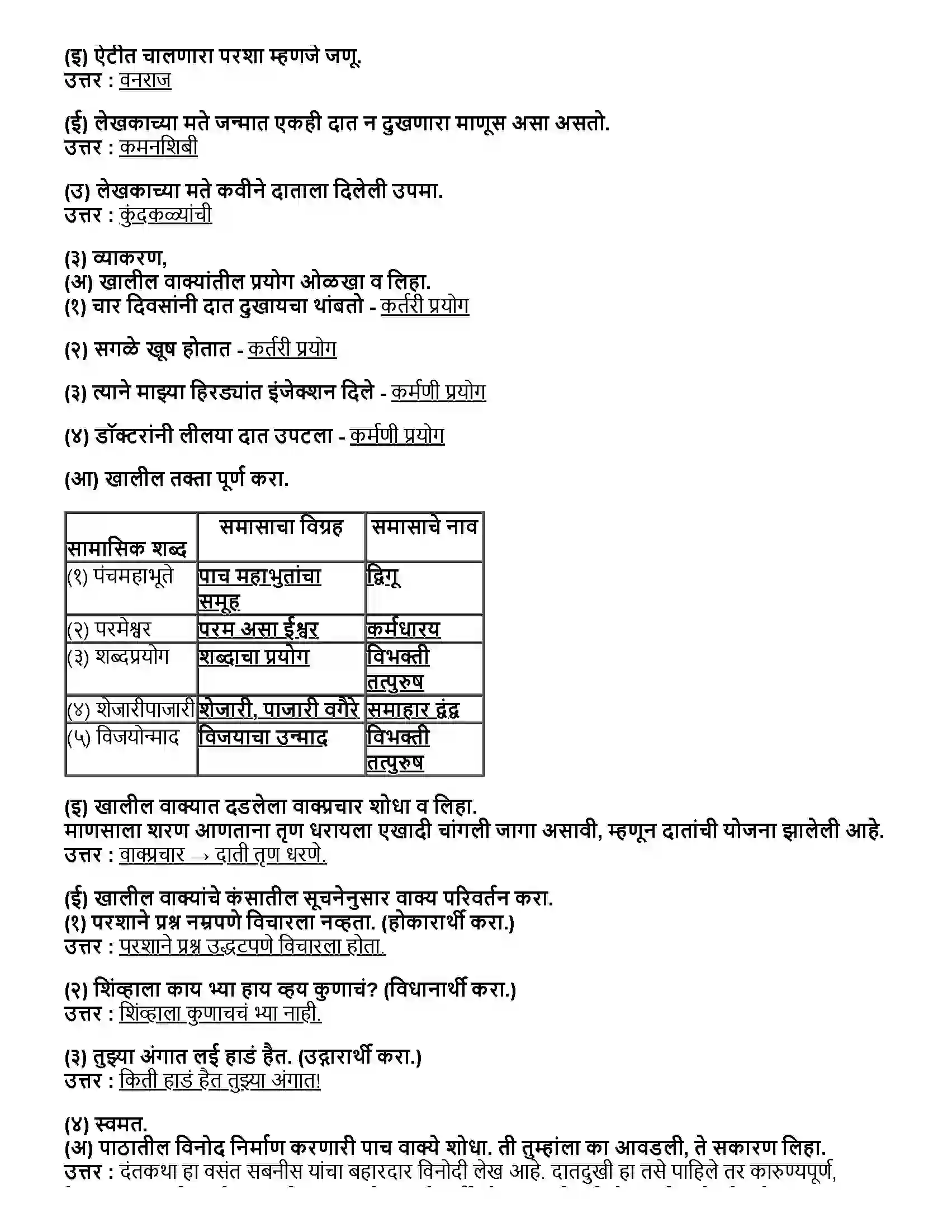 Maharashtra Board Class 12th मराठी भाग - २ दंतकथा - वसंत सबनीस Revision Note 2