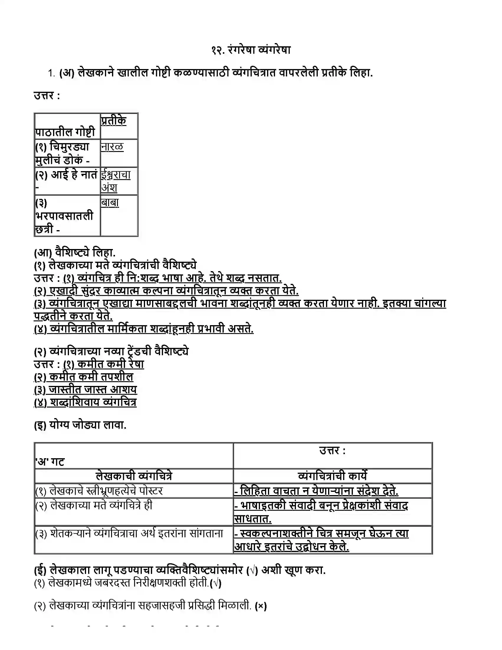 Maharashtra Board Class 12th मराठी भाग - २ रंगरेषा व्यंगरेषा - मंगेश तेंडुलकर Revision Note 1