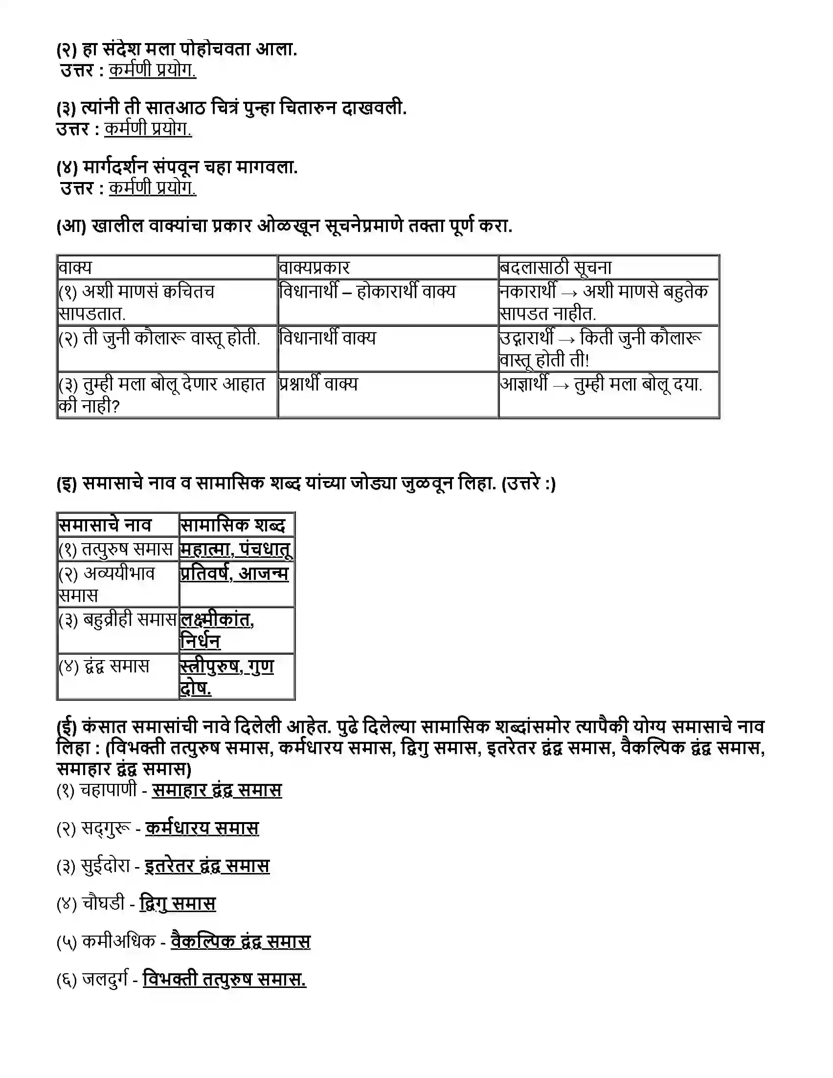 Maharashtra Board Class 12th मराठी भाग - २ रंगरेषा व्यंगरेषा - मंगेश तेंडुलकर Revision Note 3
