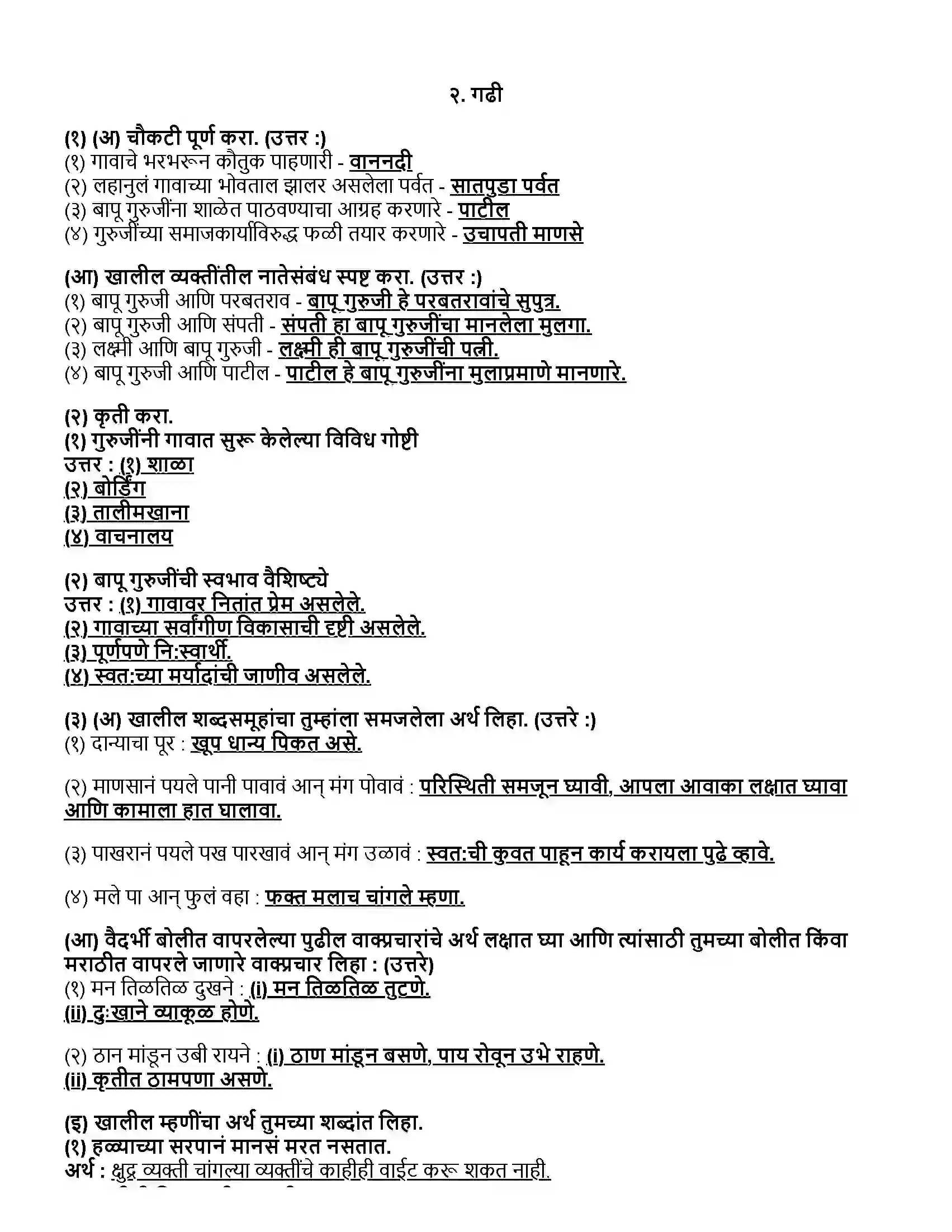 Maharashtra Board Class 12th मराठी भाग- ३ गढी - डॉ. प्रतिमा इंगोले Revision Note 1