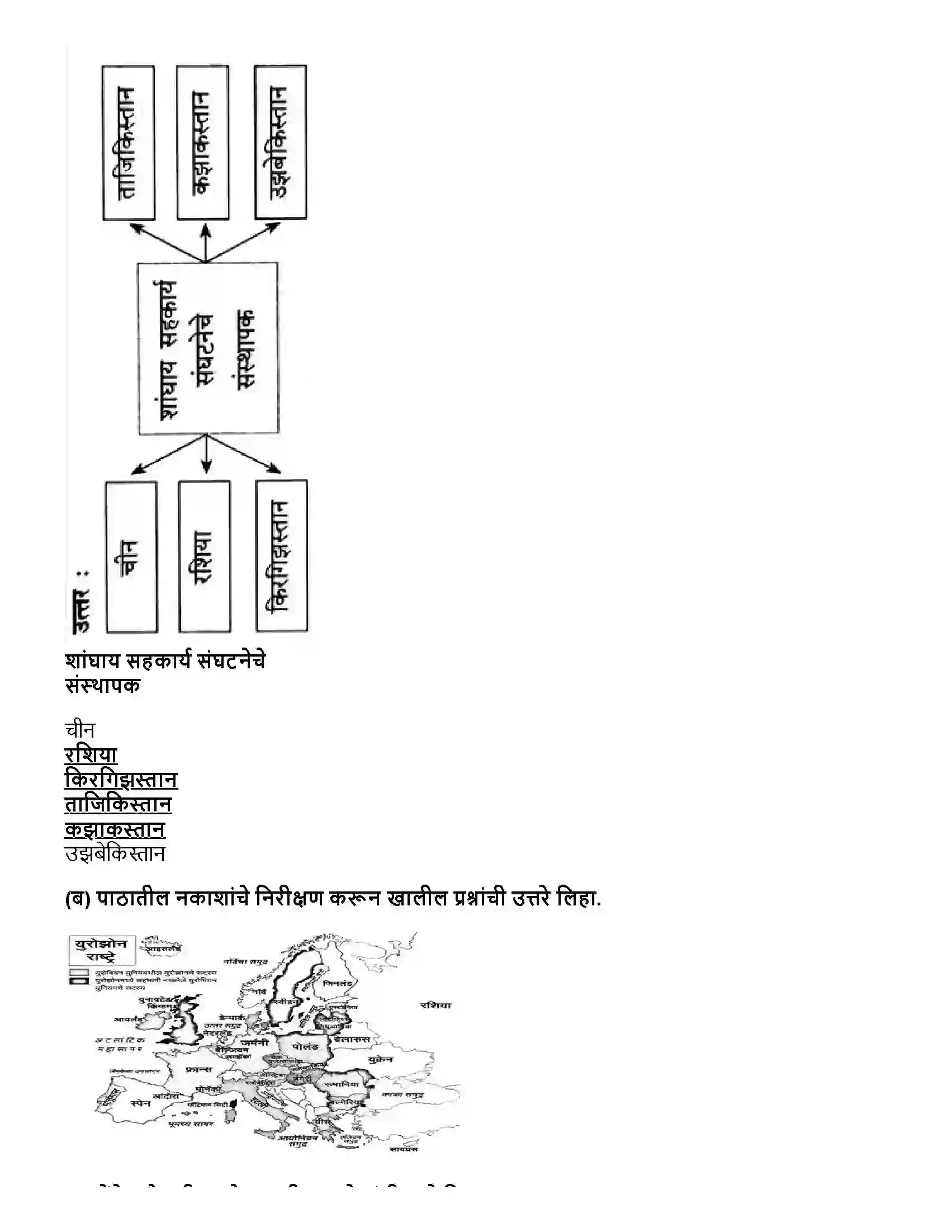Maharashtra Board Class 12th राज्यशास्त्र १९९१ नंतरचे जग Revision Note 3