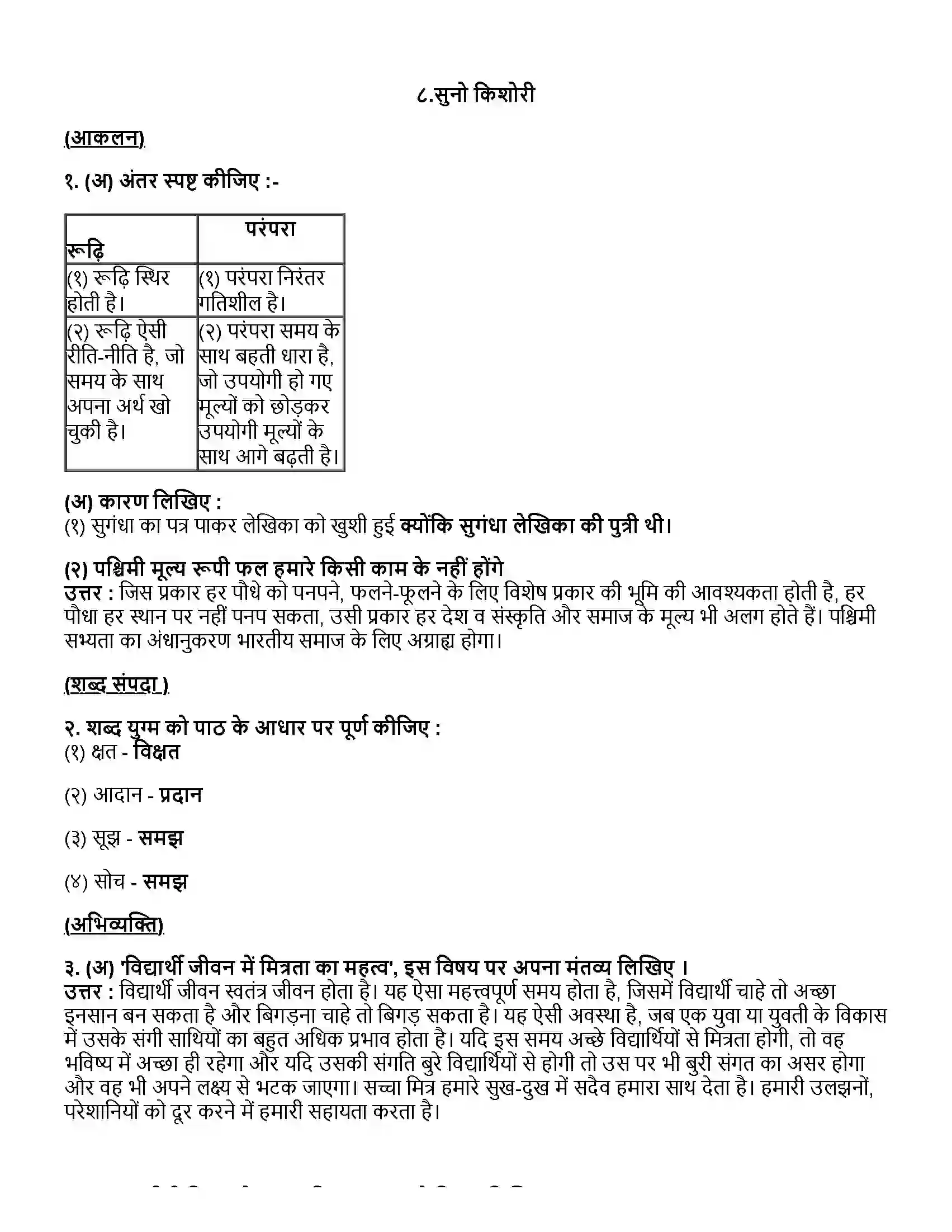 Maharashtra Board Class 12th हिंदी सुनो किशोरी Revision Note 1