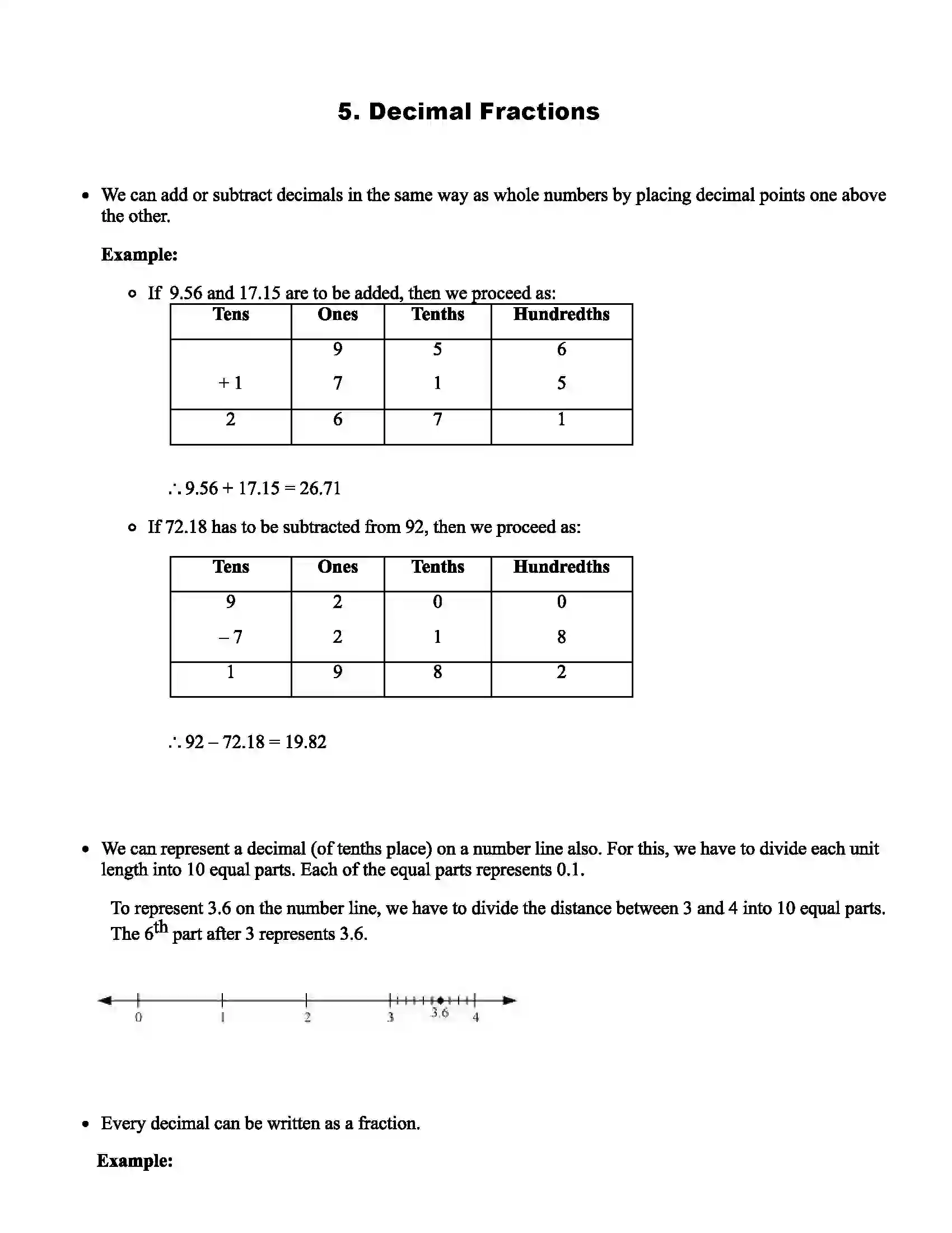 Maharashtra Board Class 6th Mathematics Decimal Fractions Revision Note 1