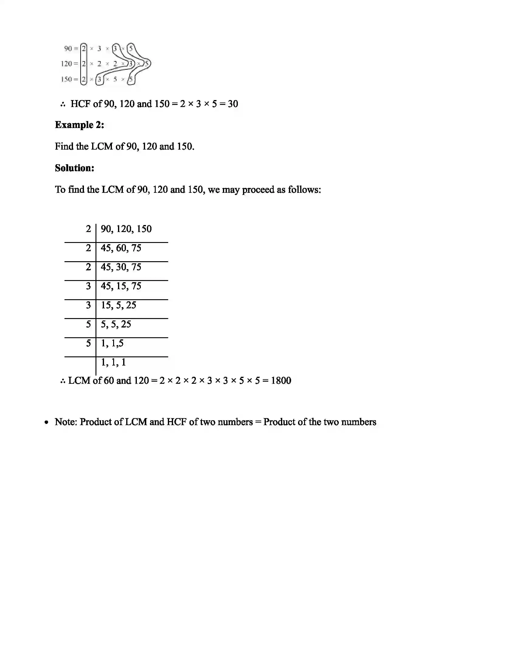 Maharashtra Board Class 6th Mathematics HCF-LCM Revision Note 2