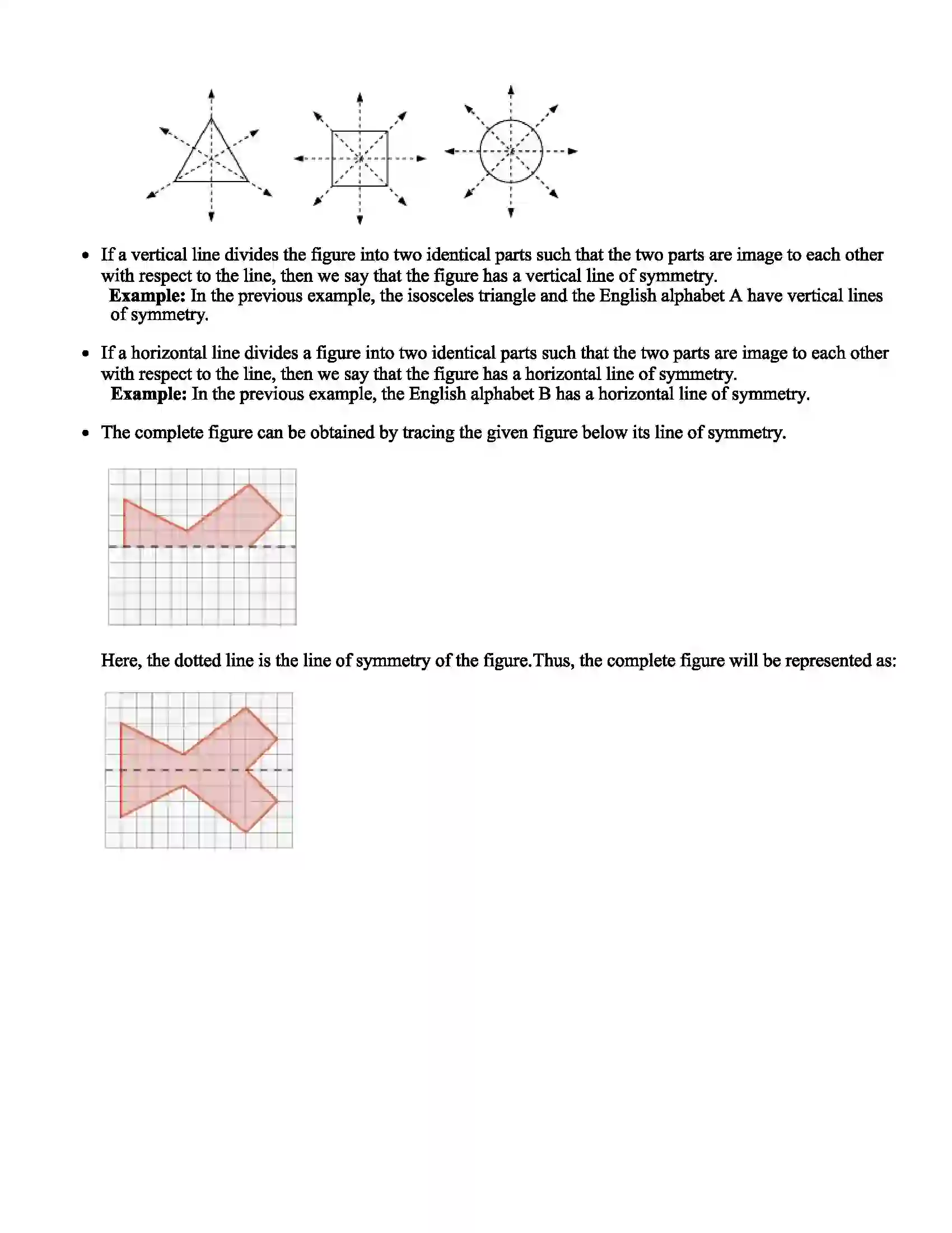 Maharashtra Board Class 6th Mathematics Symmetry Revision Note 2