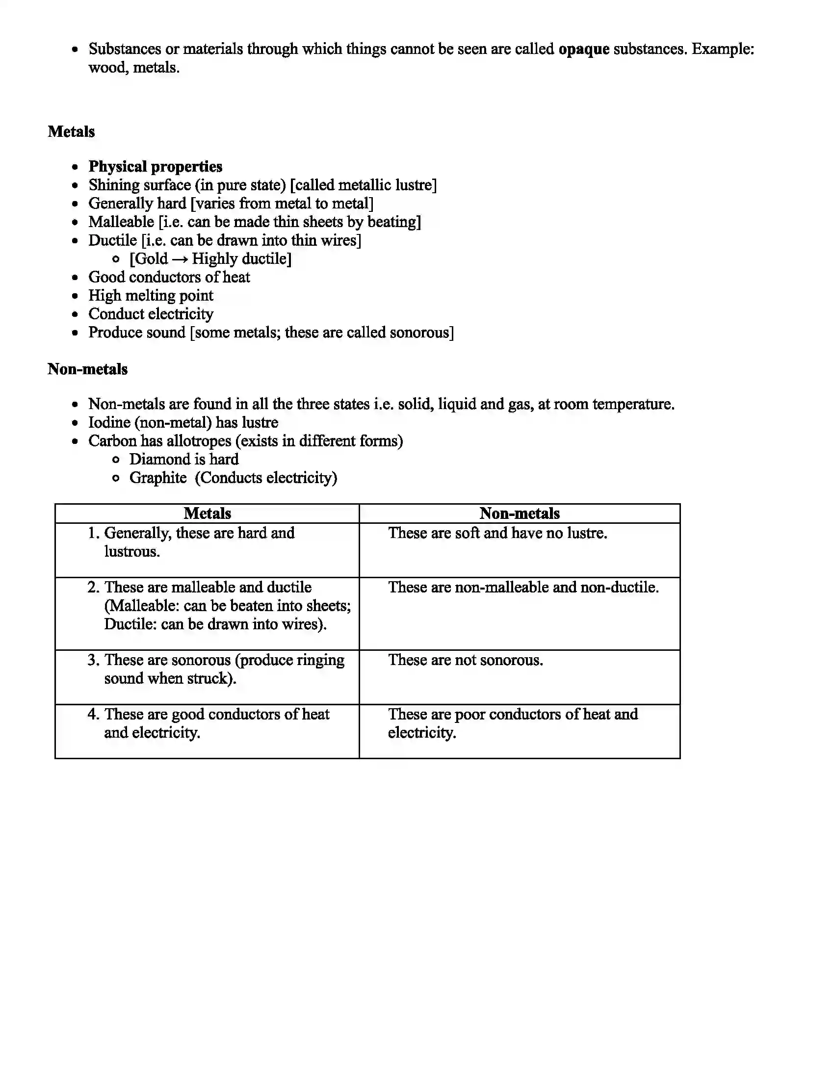 Maharashtra Board Class 6th Science Substances in the Surroundings - Their States and Properties Revision Note 2