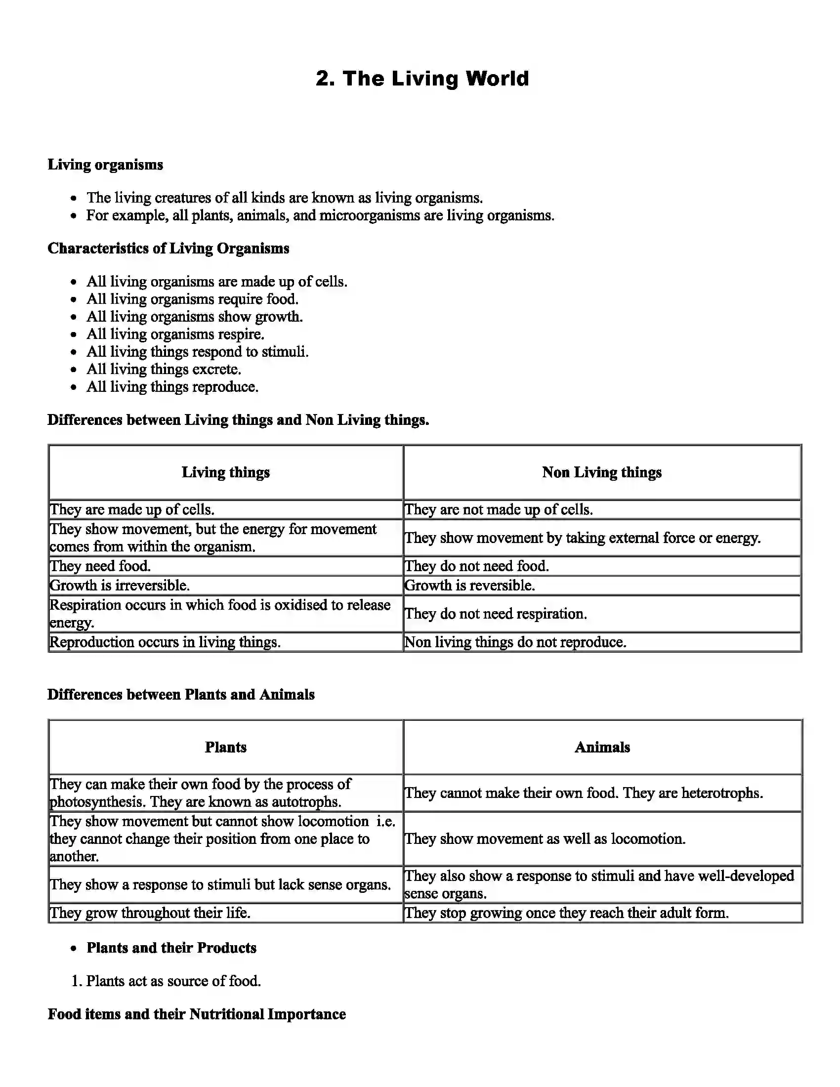 Maharashtra Board Class 6th Science The Living World Revision Note 1