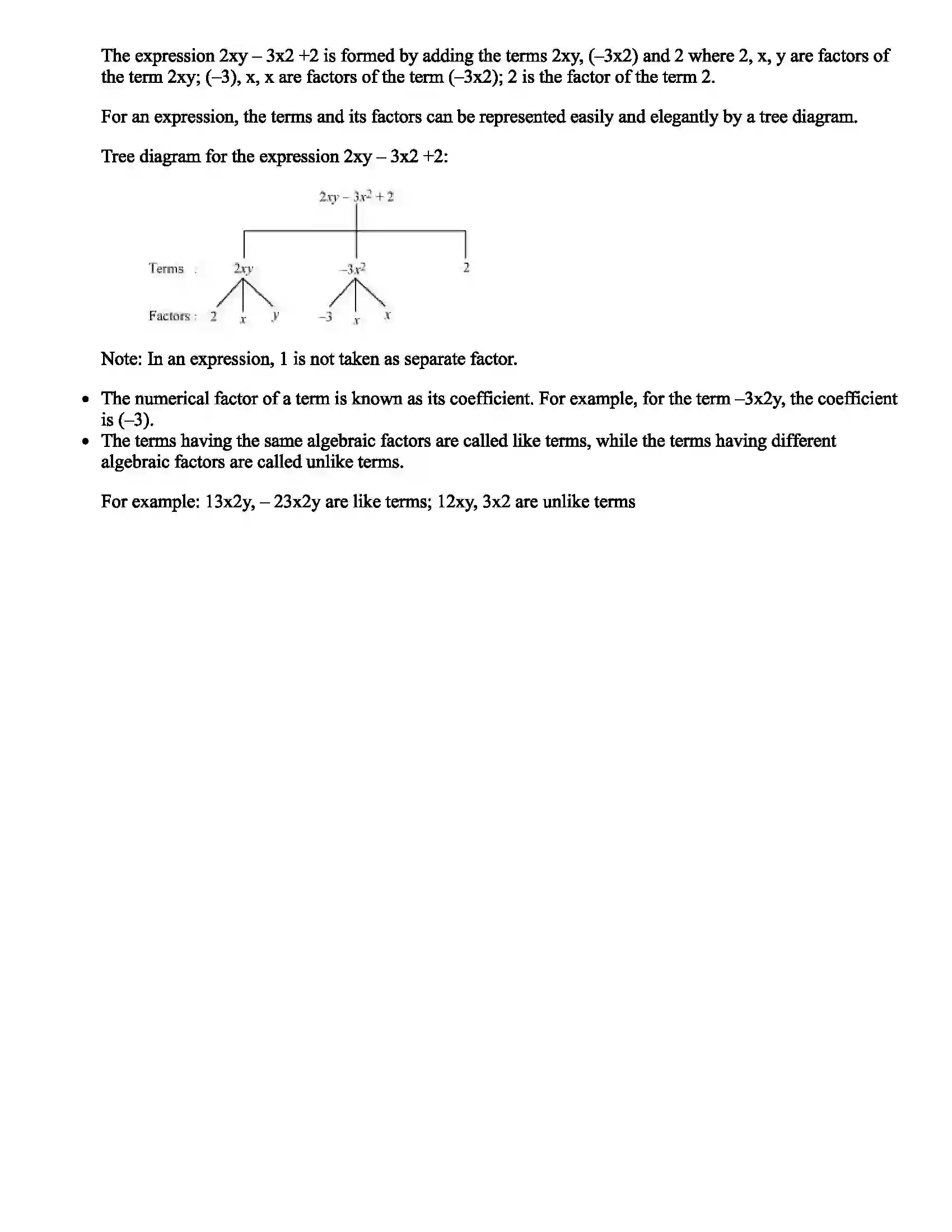 Maharashtra Board Class 7th Mathematics Algebraic Formulae- Expansion of Square Revision Note 2