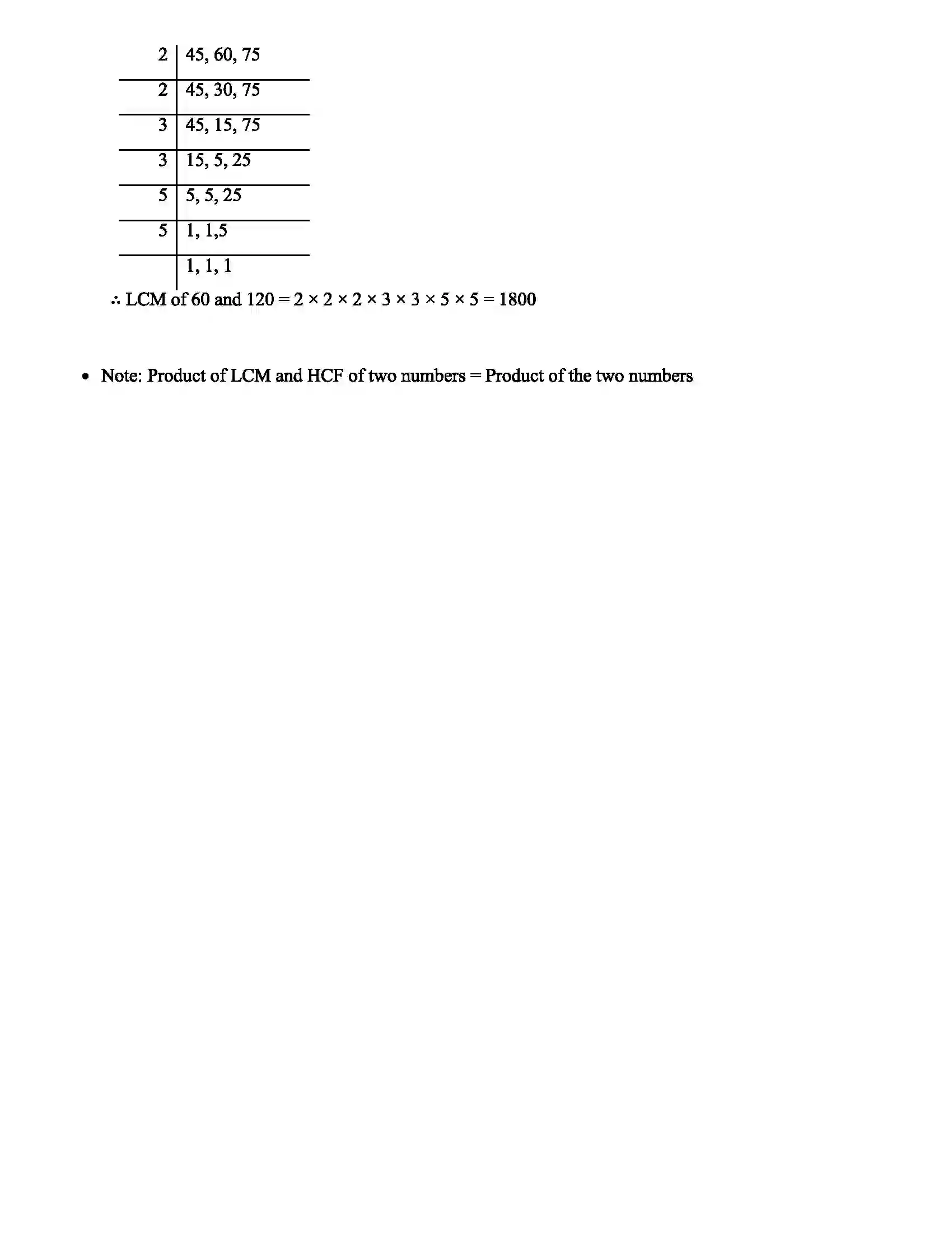 Maharashtra Board Class 7th Mathematics HCF and LCM Revision Note 3